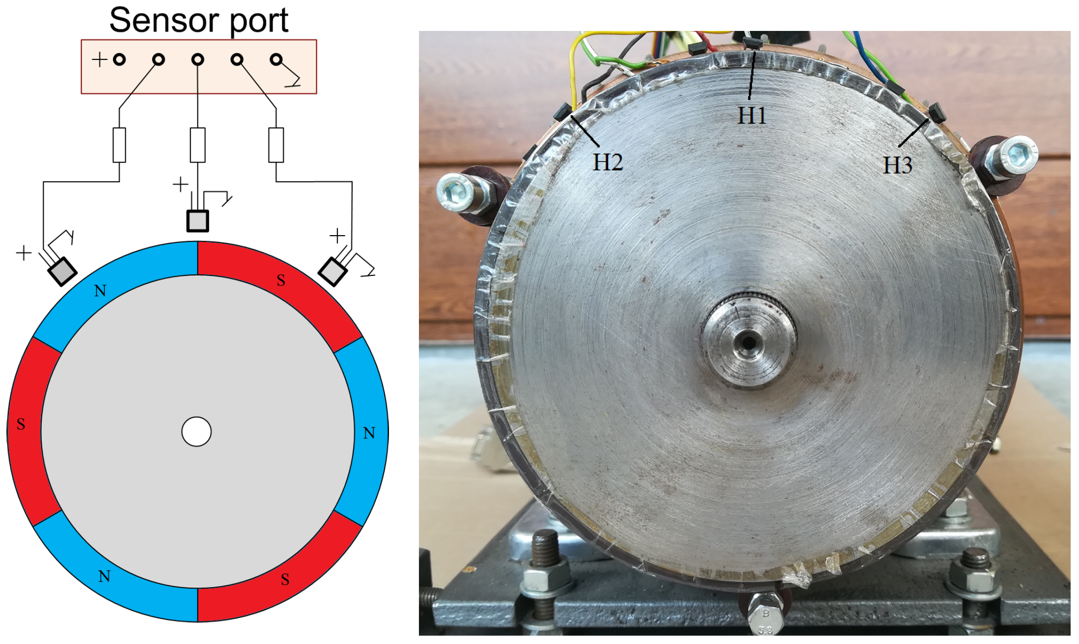 Sensors 22 01058 g011 550