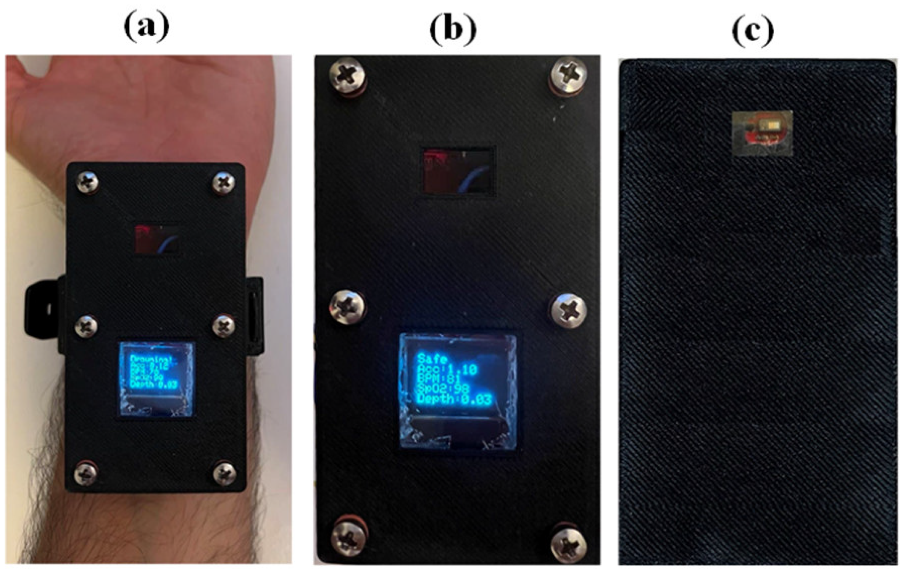 Sensors 22 01059 g005
