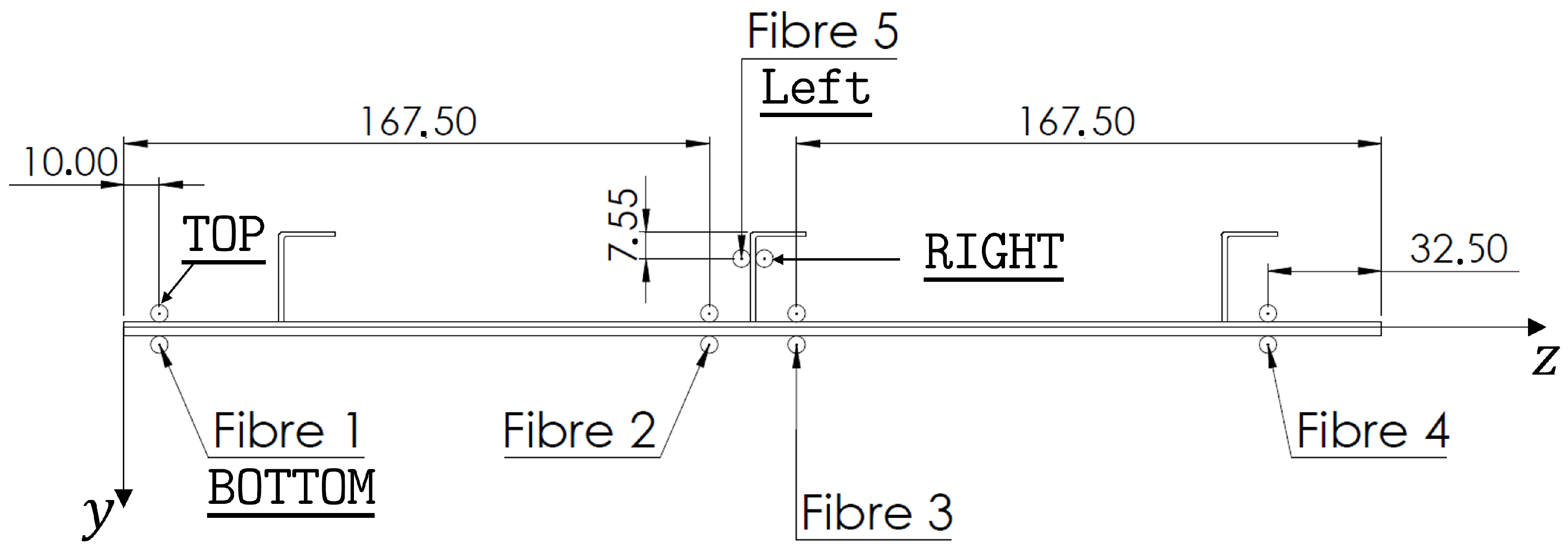 Sensors 22 01064 g008