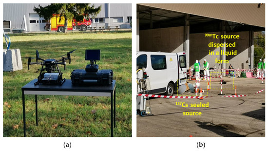 Sensors | Free Full-Text | A High-Performance Gamma Spectrometer for ...
