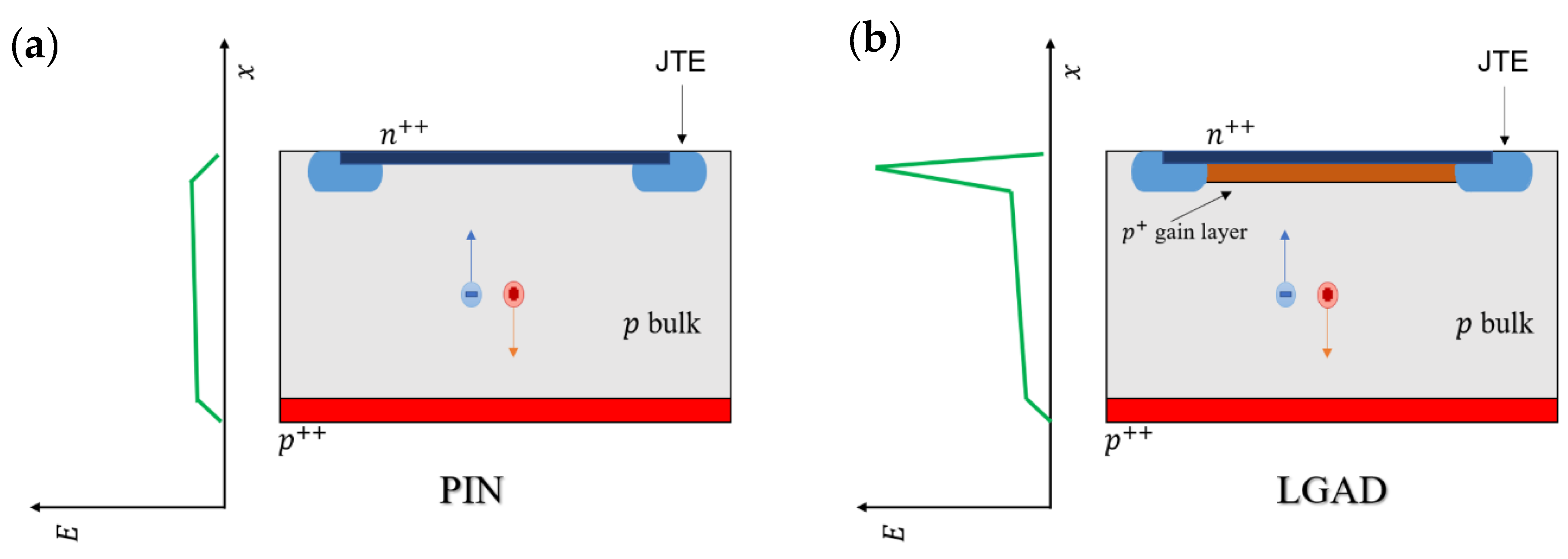 Sensors 22 01080 g001