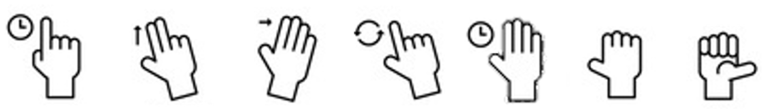 Sensors 22 01081 g007 550