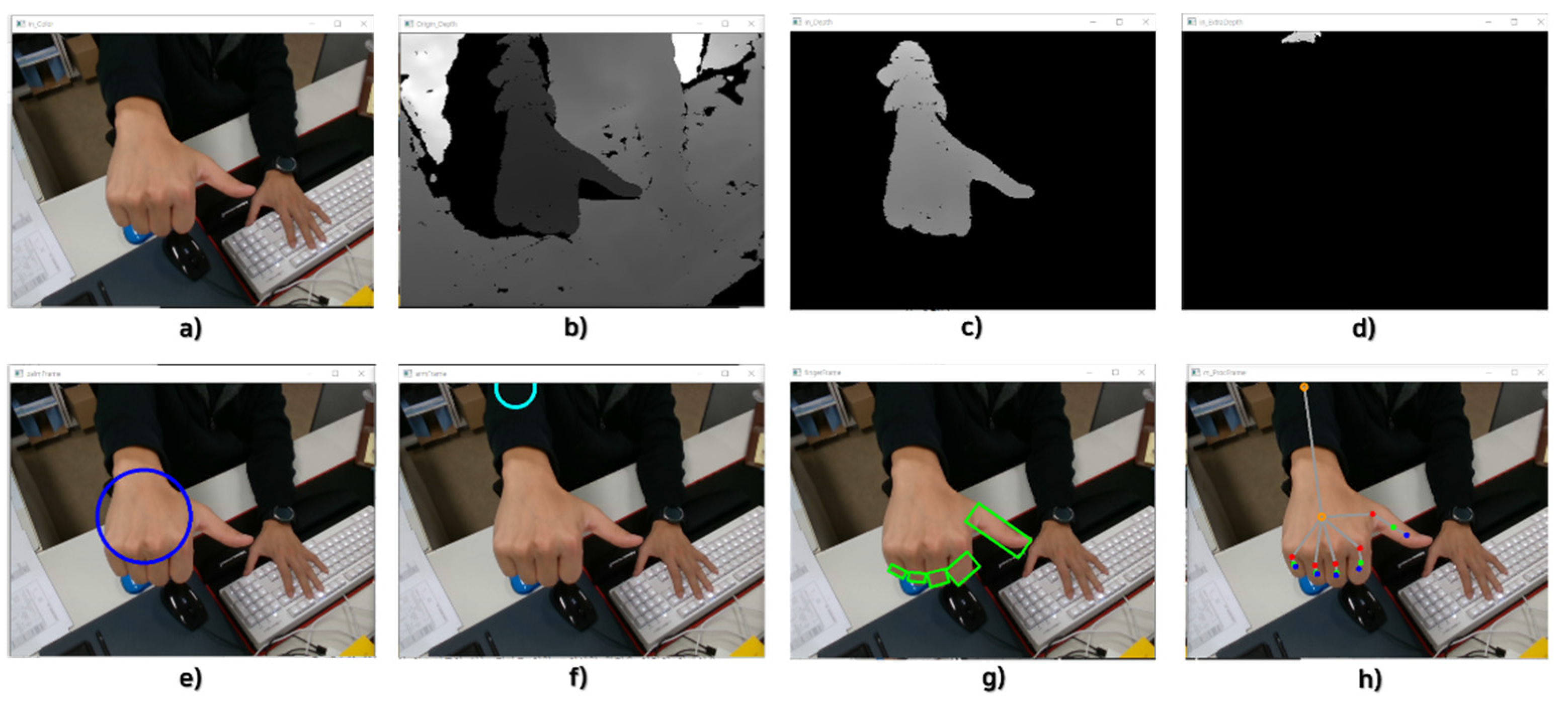 Multi-Sensor-Based Blind-Spot Reduction Technology and a Data-Logging ...