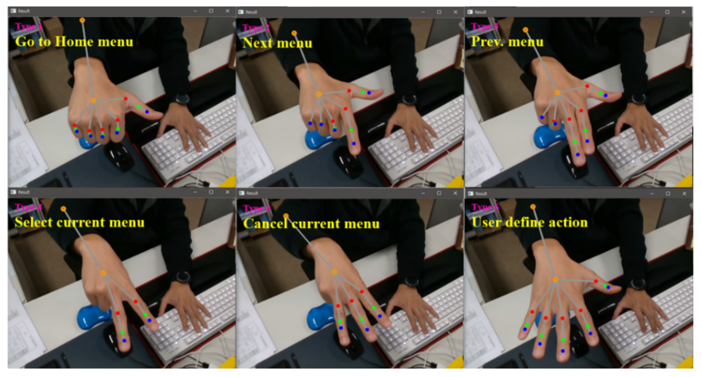 Sensors 22 01081 g012 550