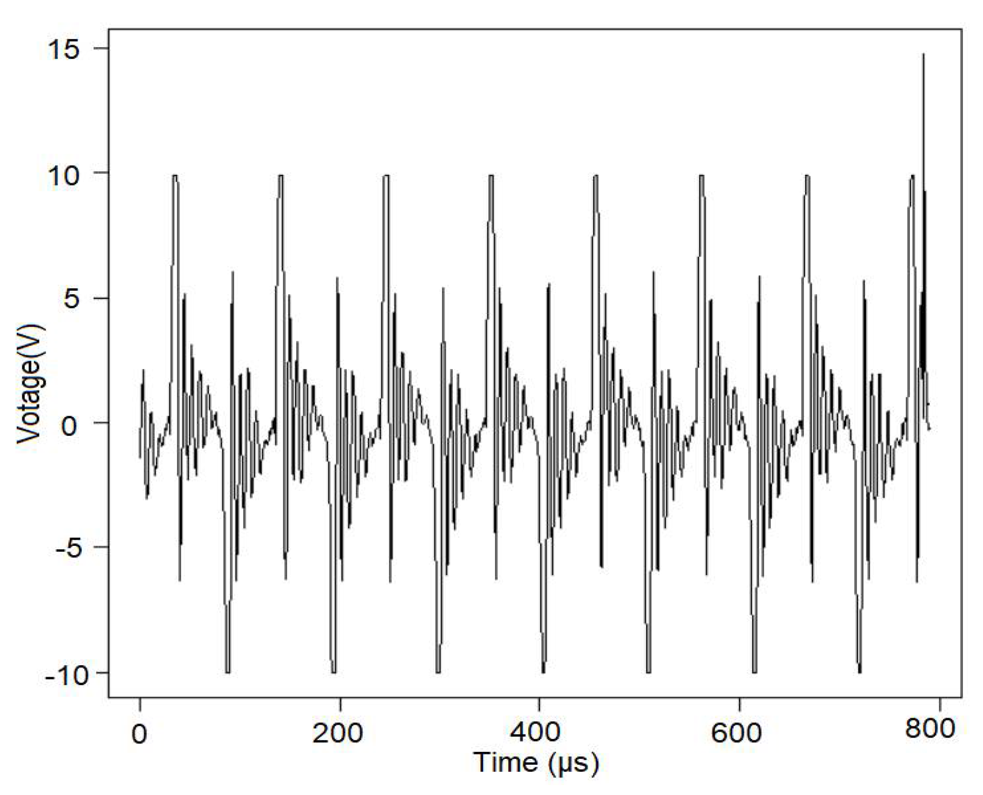 Sensors 22 01089 g002