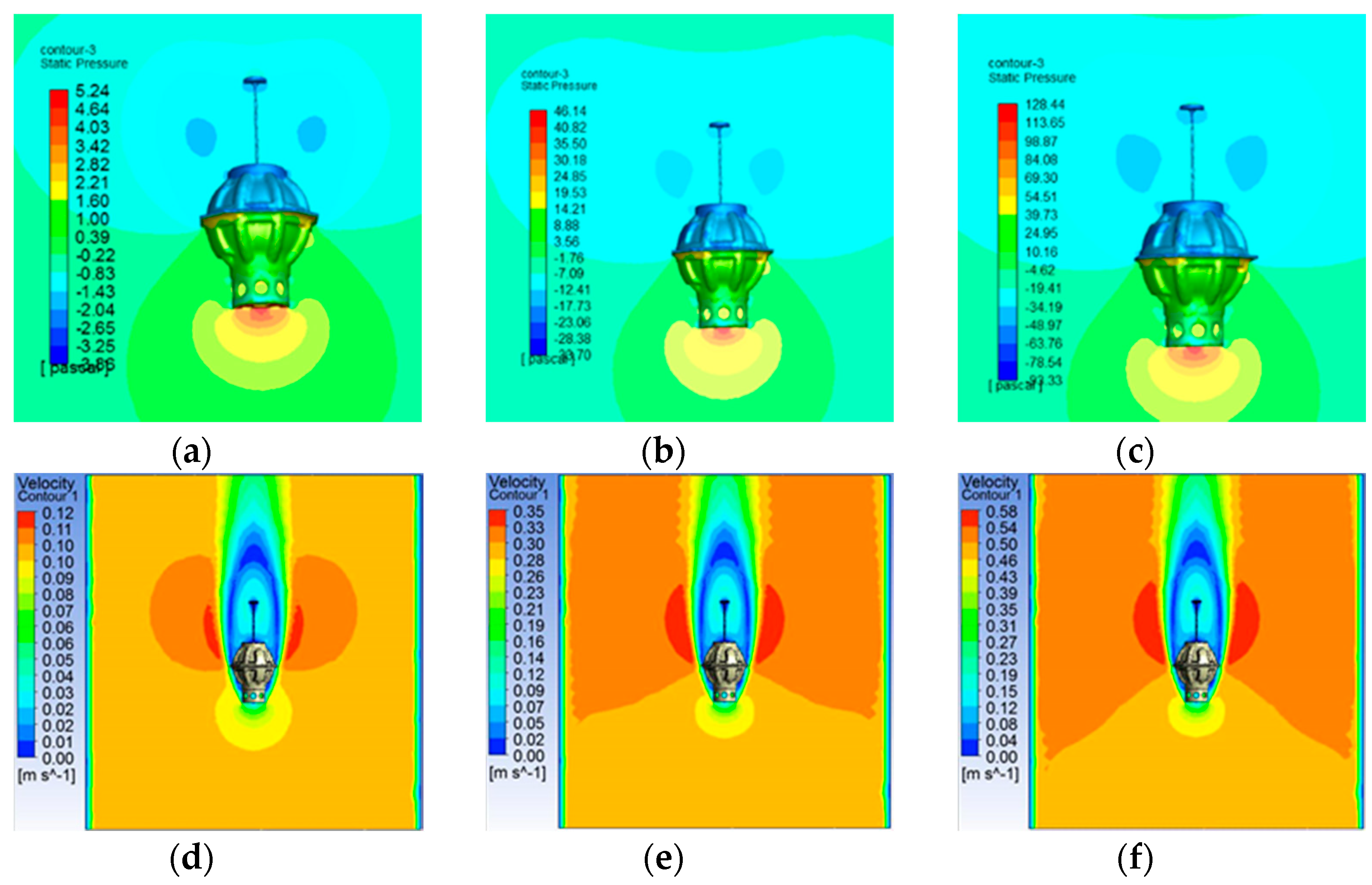 Sensors 22 01096 g004 550