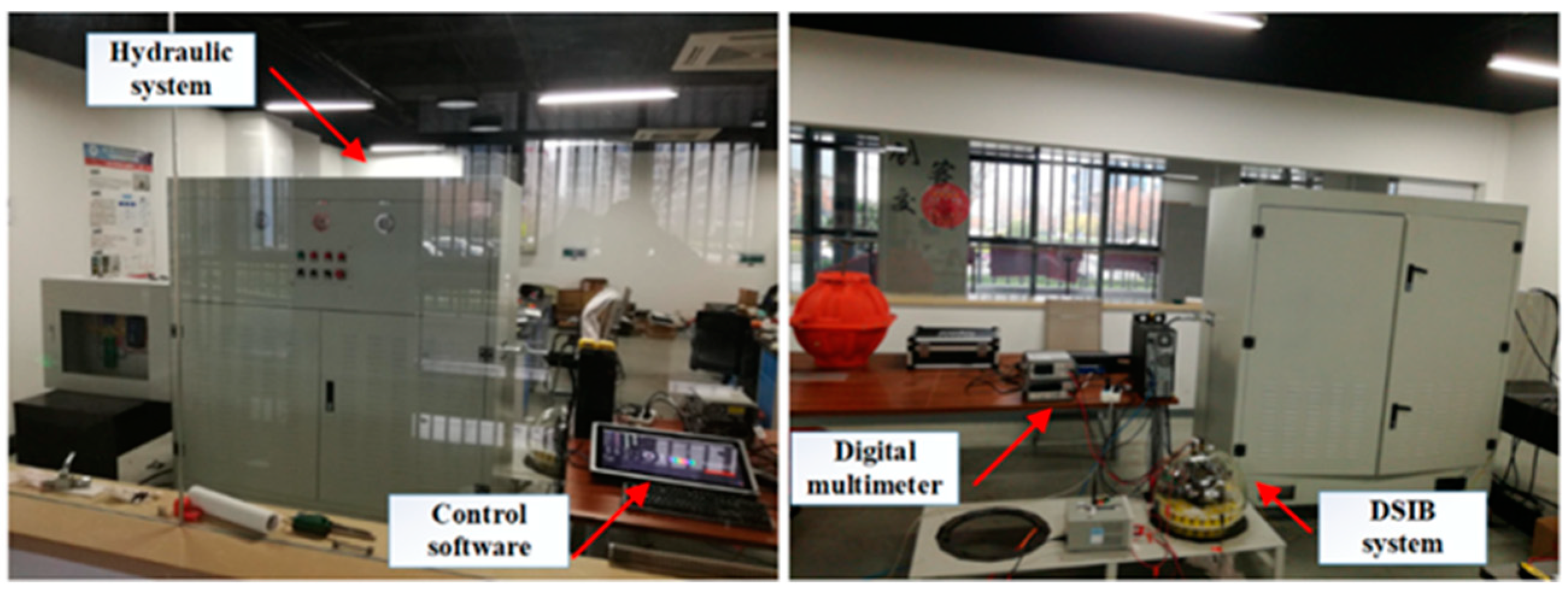 Sensors 22 01096 g014 550