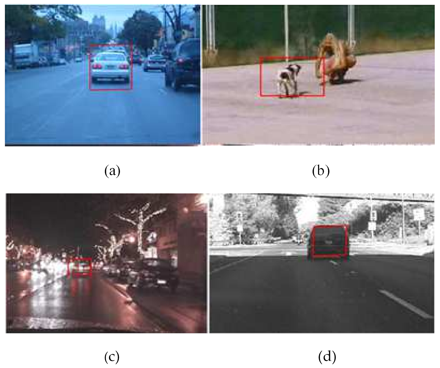 Sensors 22 01098 g007