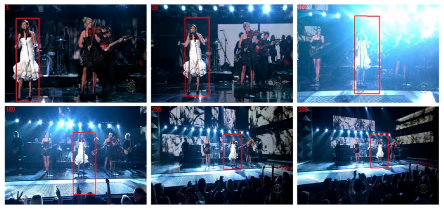 Sensors 22 01098 g012