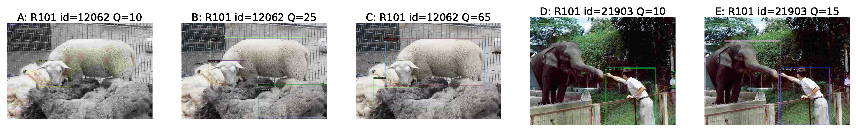 Sensors 22 01104 g011