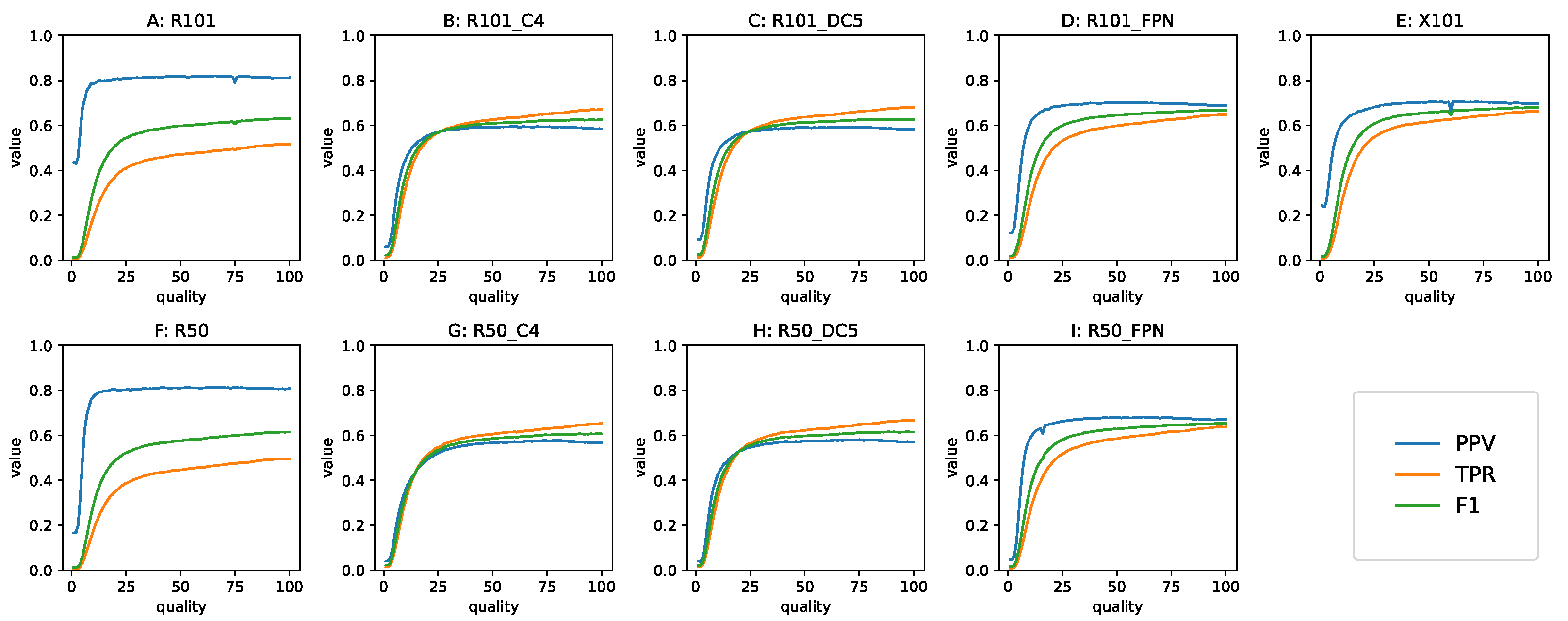 Sensors 22 01104 g012
