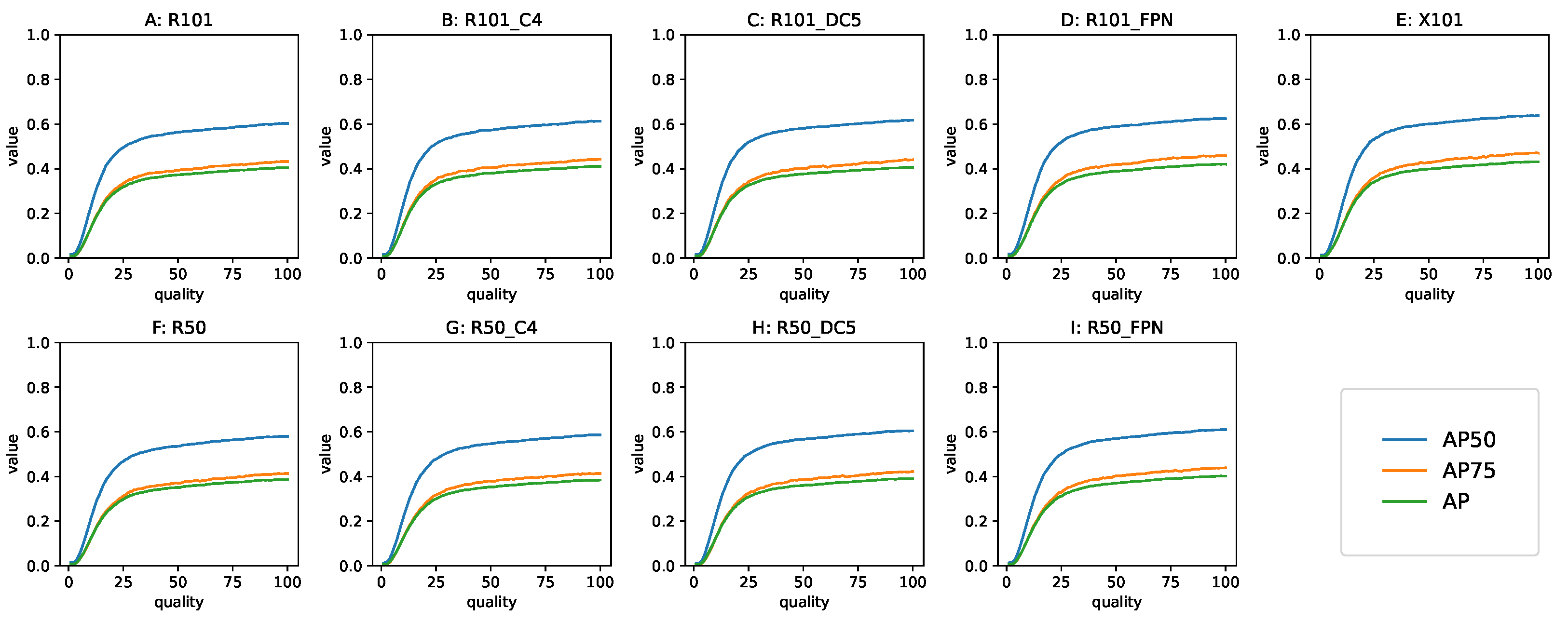 Sensors 22 01104 g013