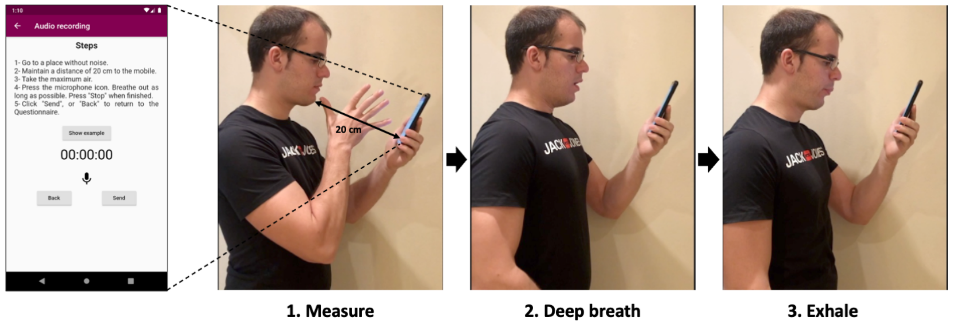 Sensors 22 01106 g001 550