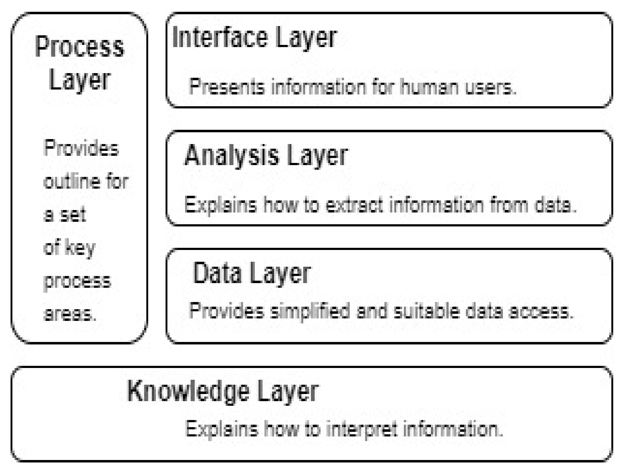 Sensors 22 01115 g001 Sensors 22 01115 g001