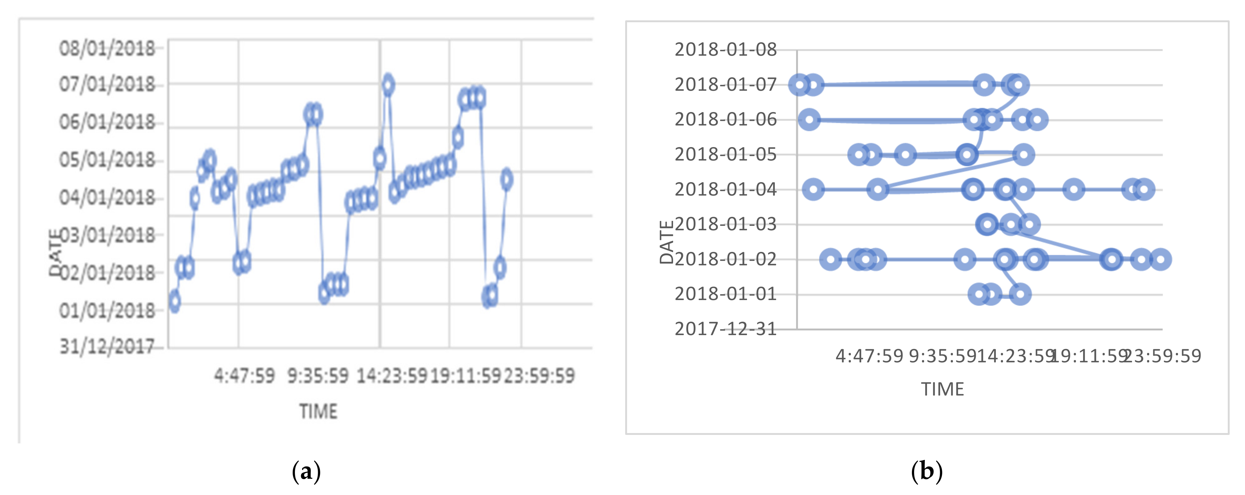 Sensors 22 01115 g008 Sensors 22 01115 g008
