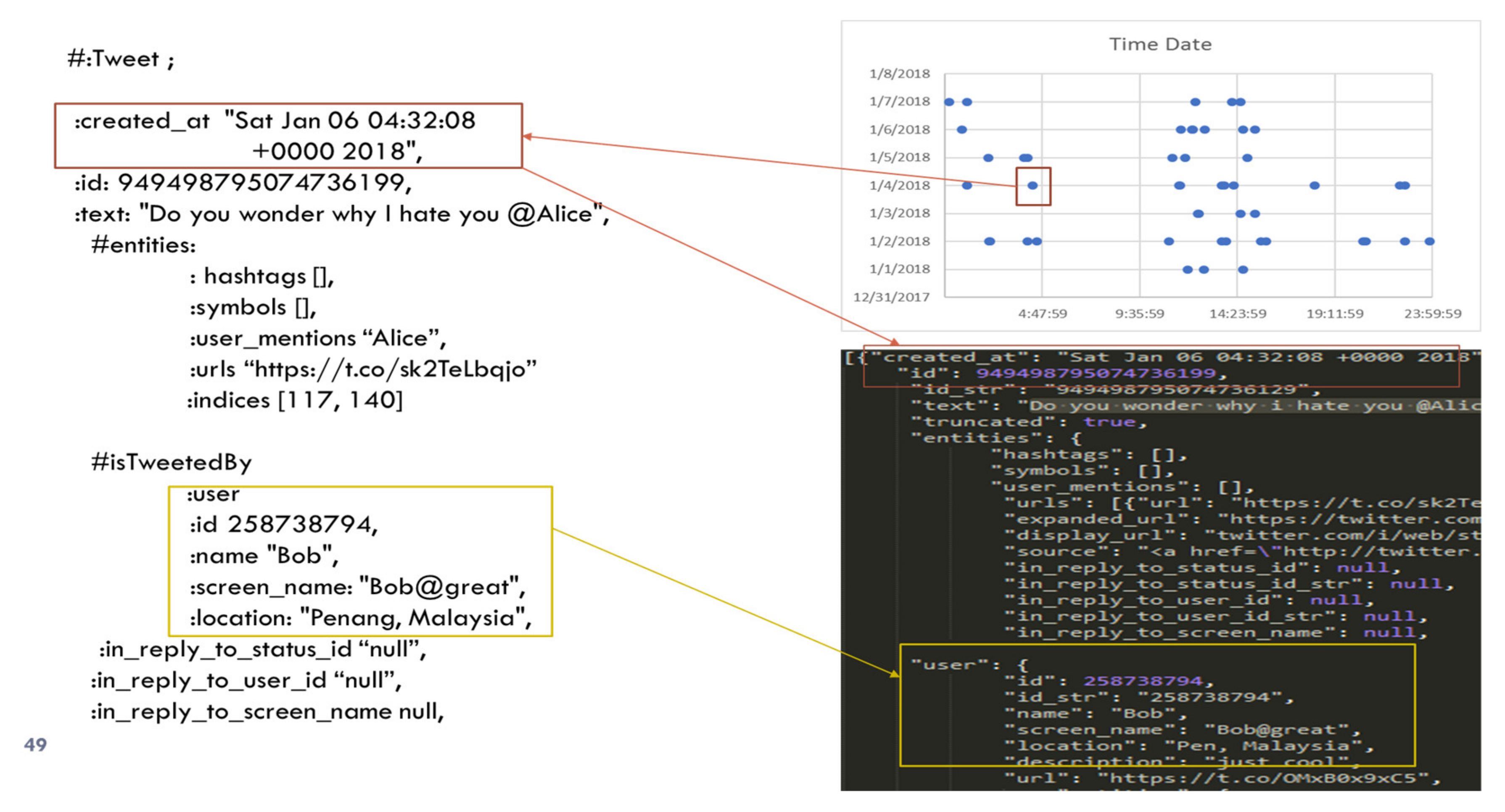 Sensors 22 01115 g012 Sensors 22 01115 g012