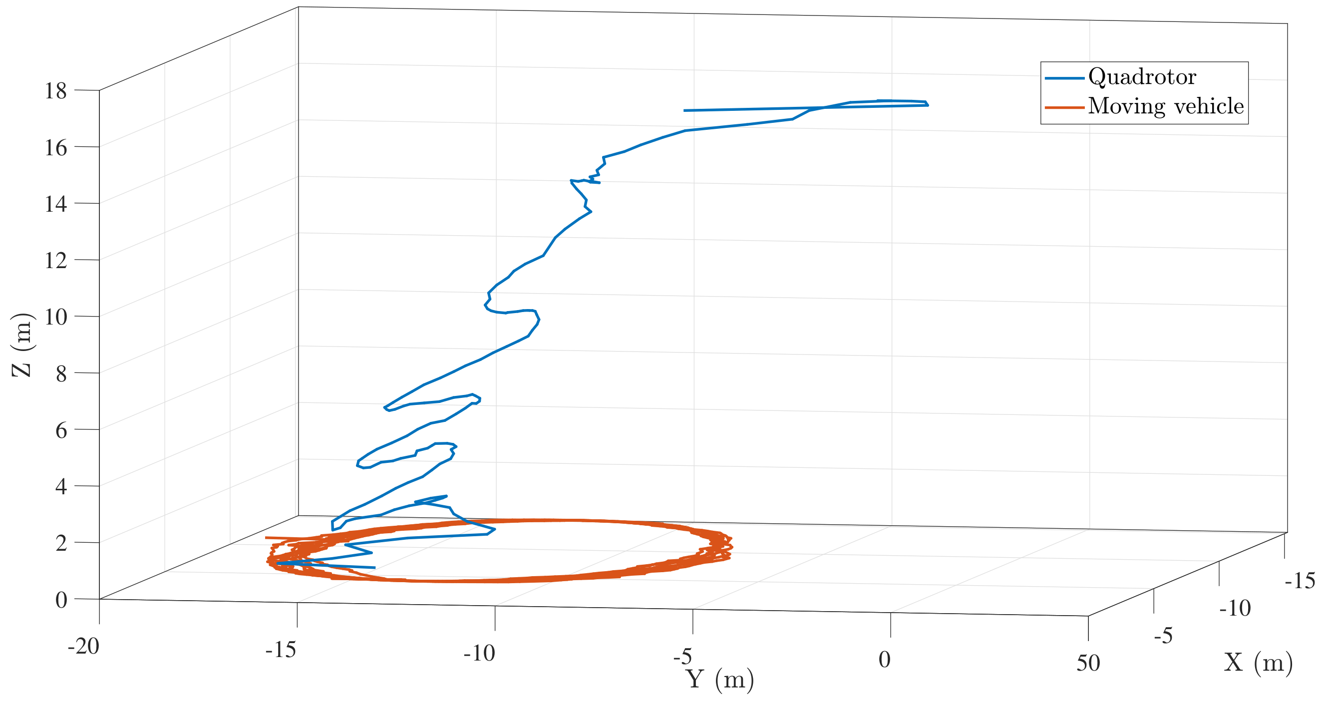 Sensors 22 01116 g008 Sensors 22 01116 g008