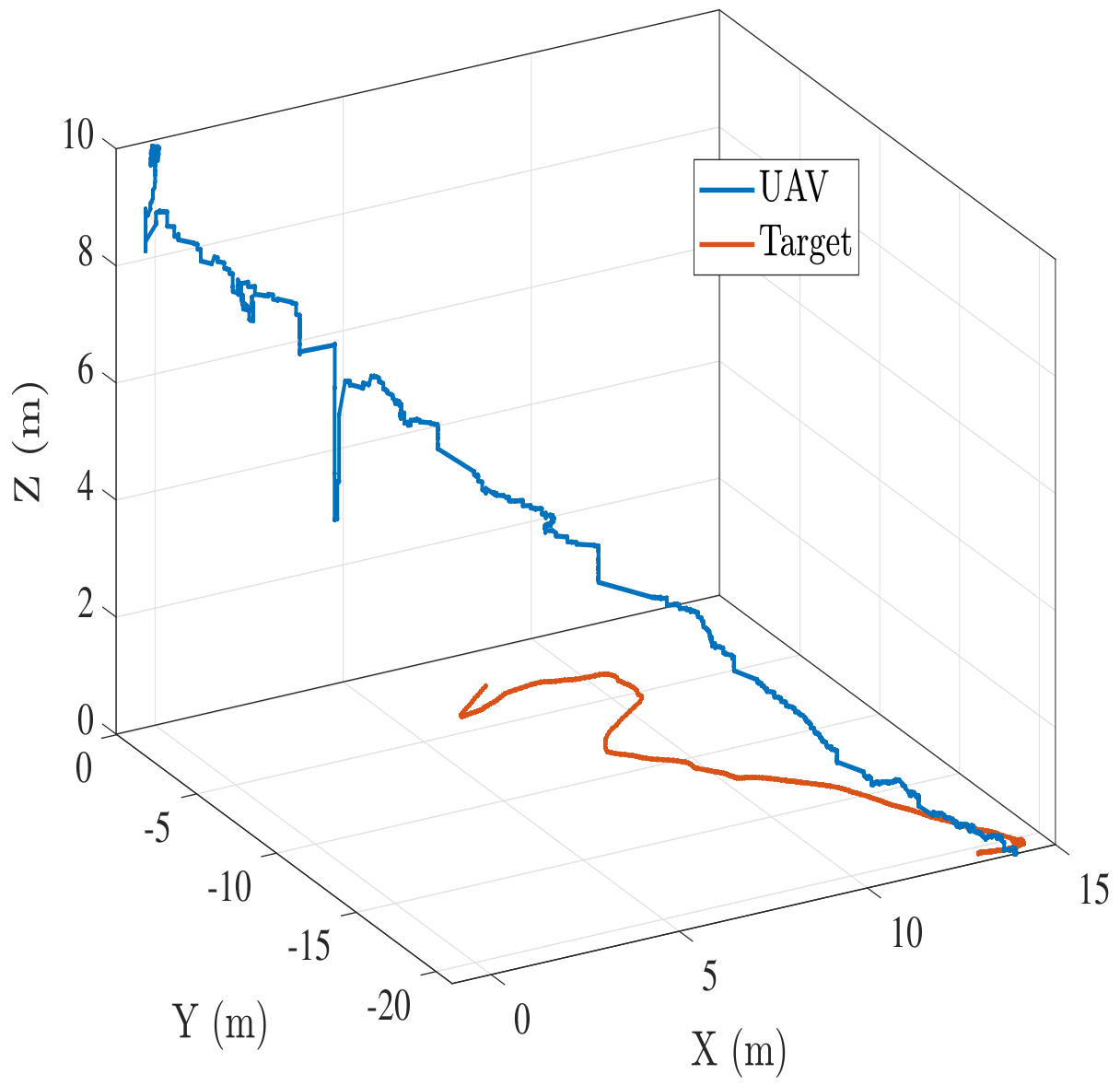 Sensors 22 01116 g016 Sensors 22 01116 g016