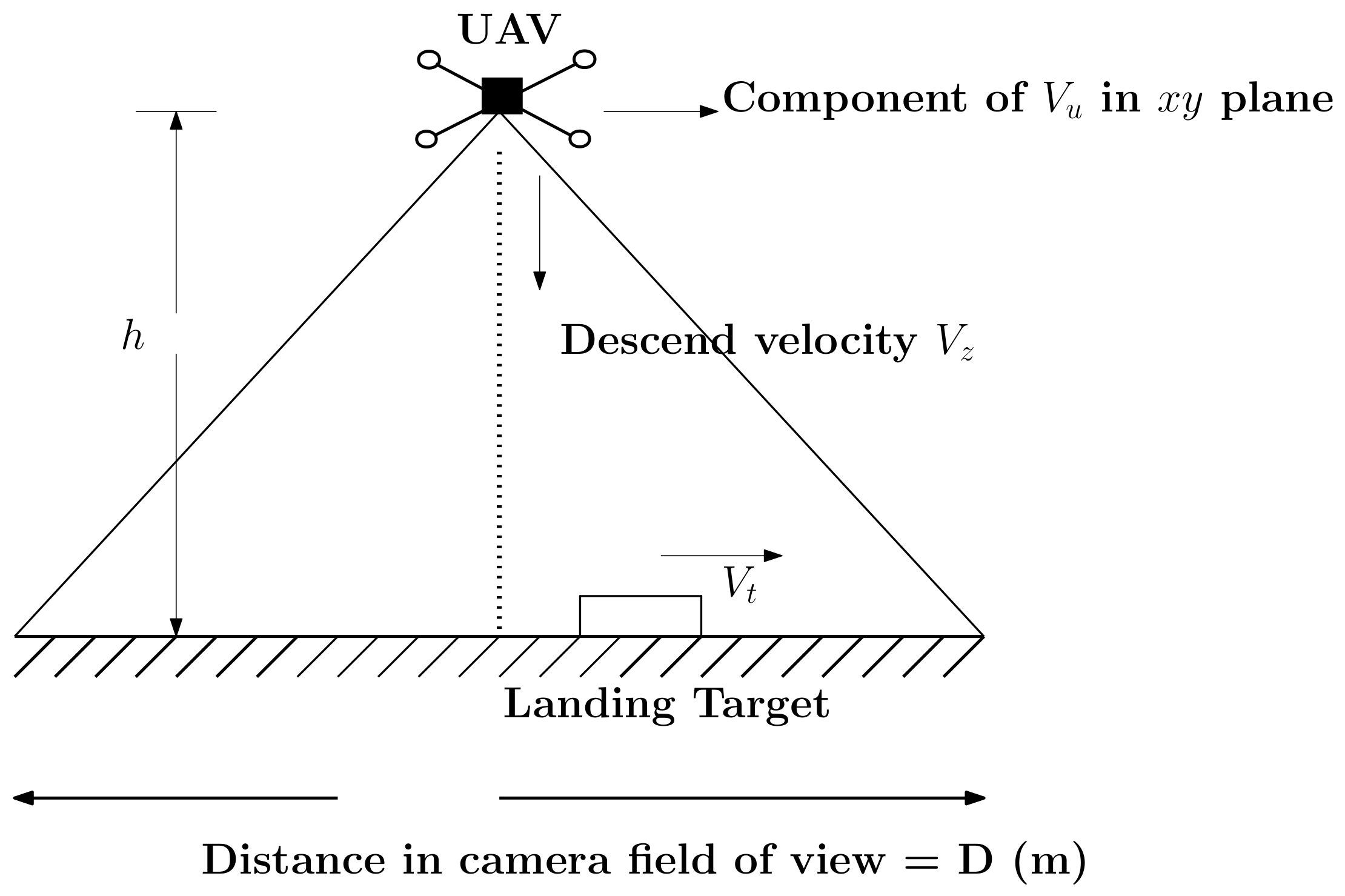 Sensors 22 01116 g019 Sensors 22 01116 g019
