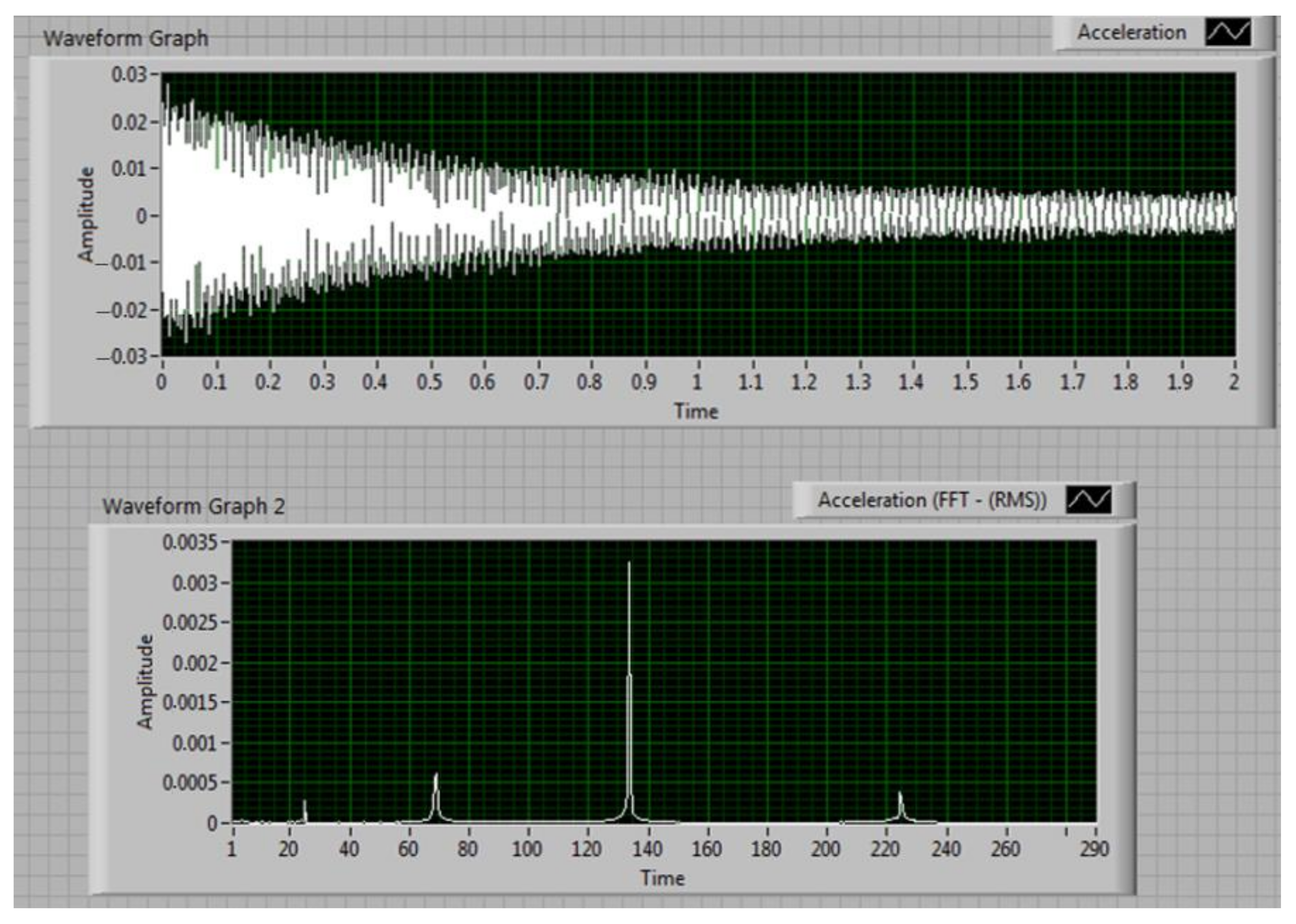 Sensors 22 01118 g013 Sensors 22 01118 g013