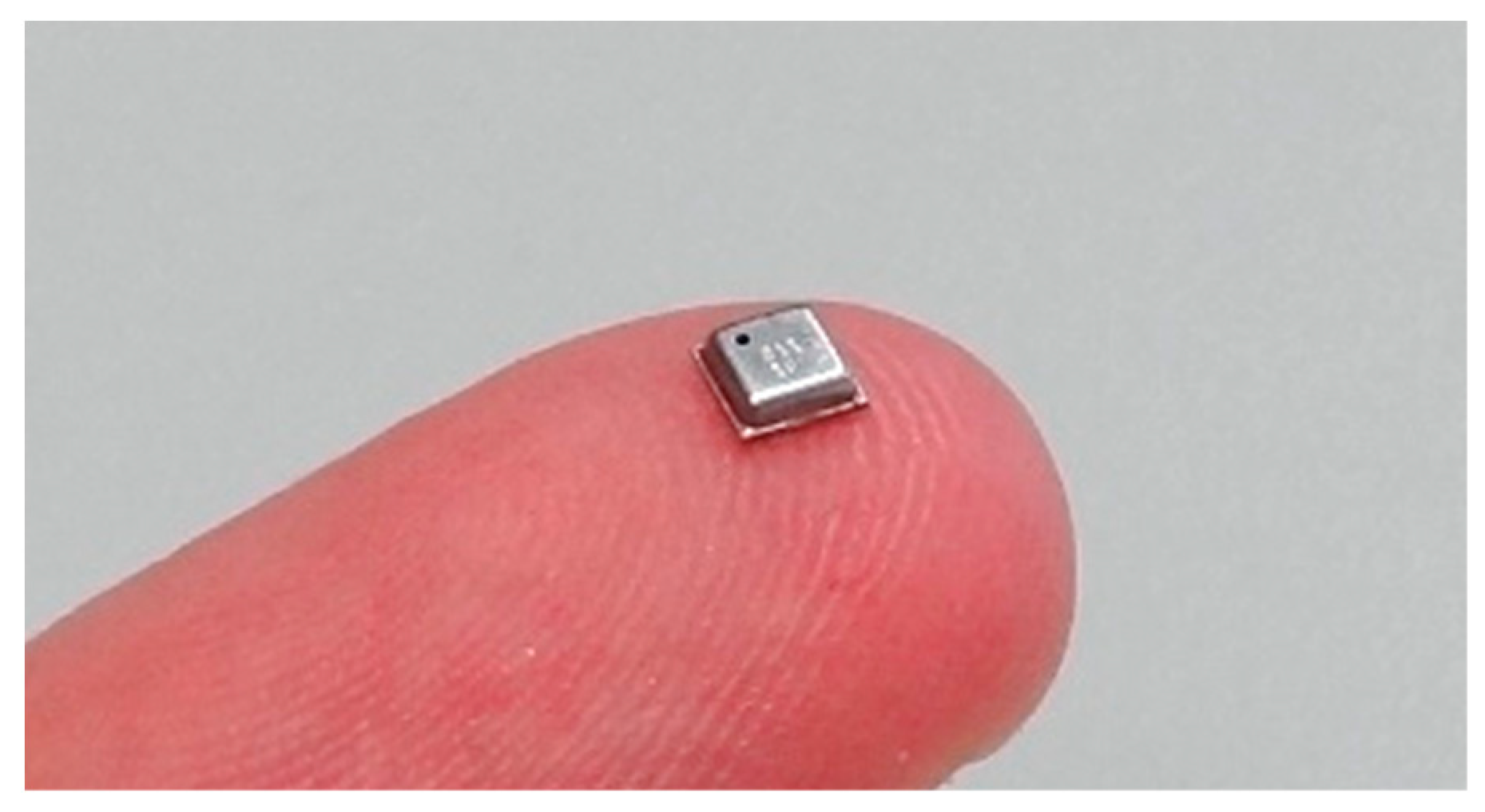 Sensors 22 01120 g001