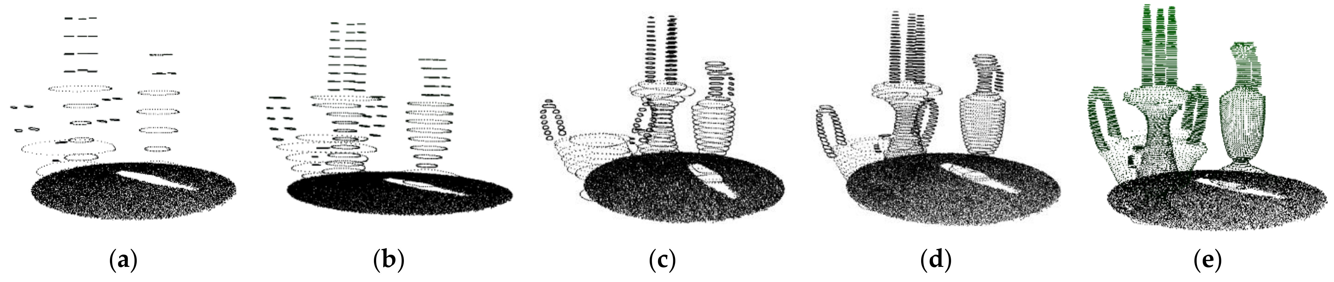 Sensors 22 01121 g004 550
