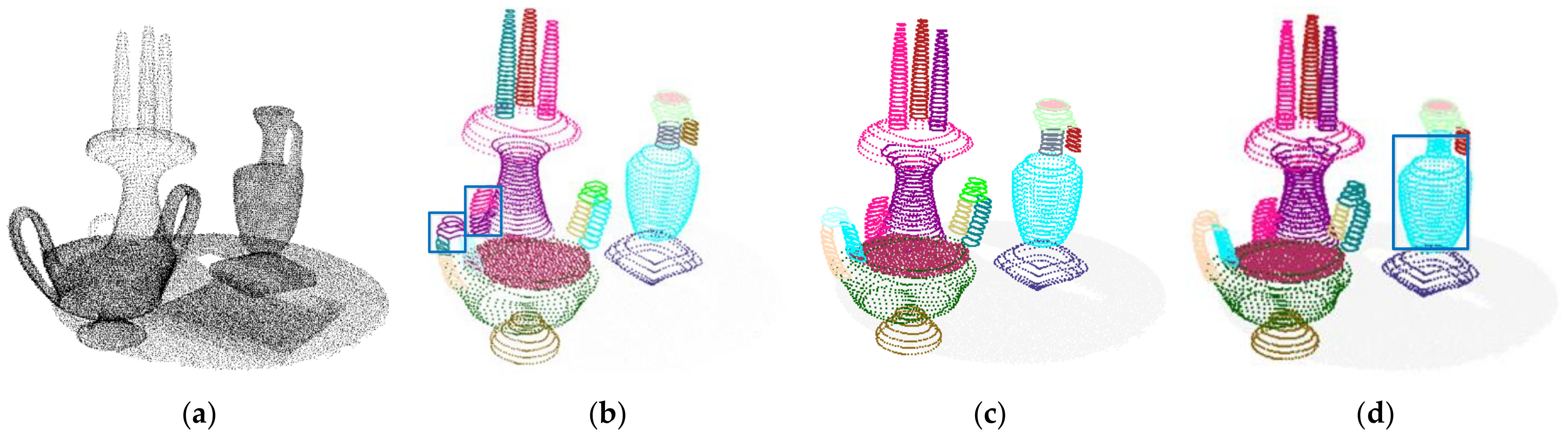 Sensors 22 01121 g005 550