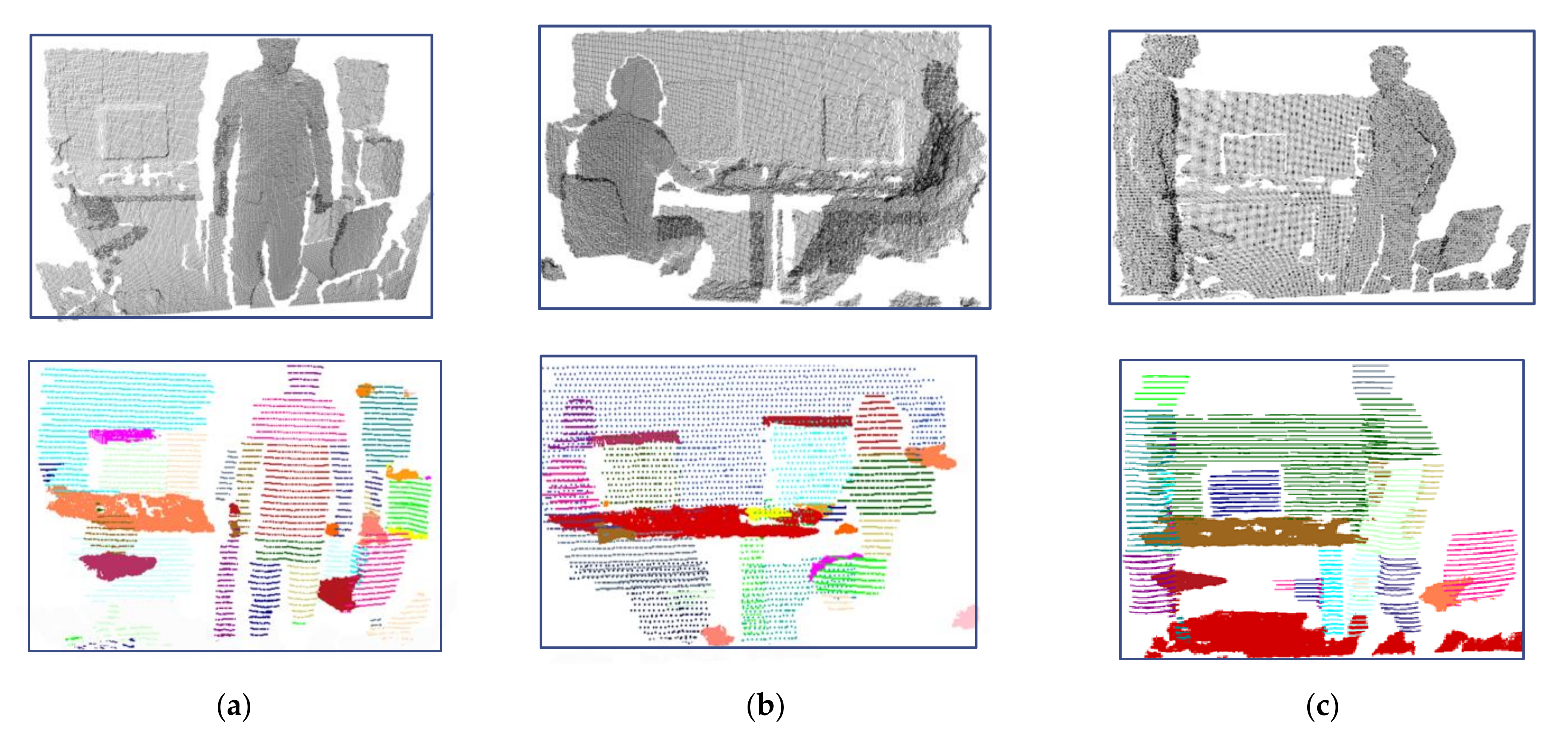 Sensors 22 01121 g013 550