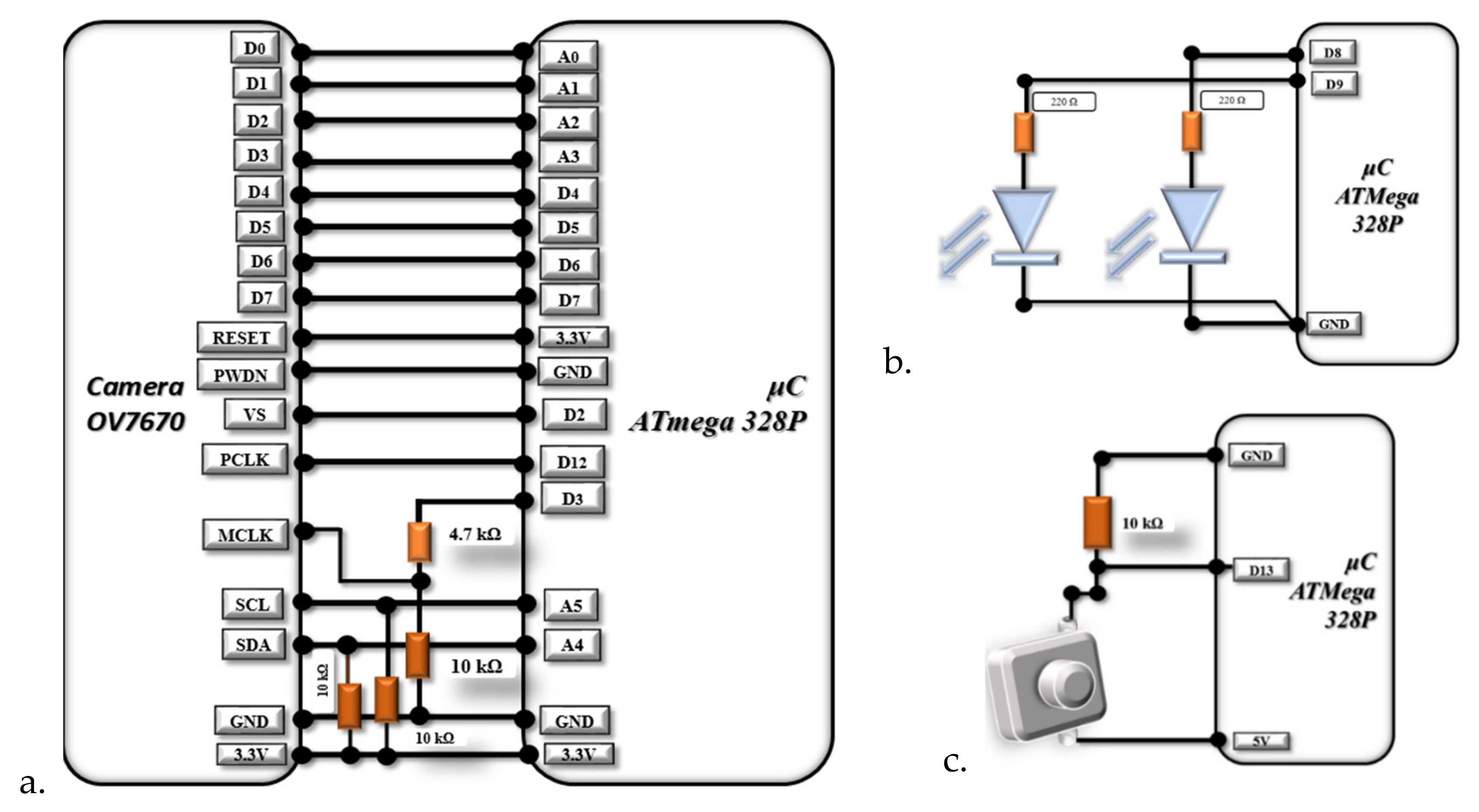 Sensors 22 01123 g002 550