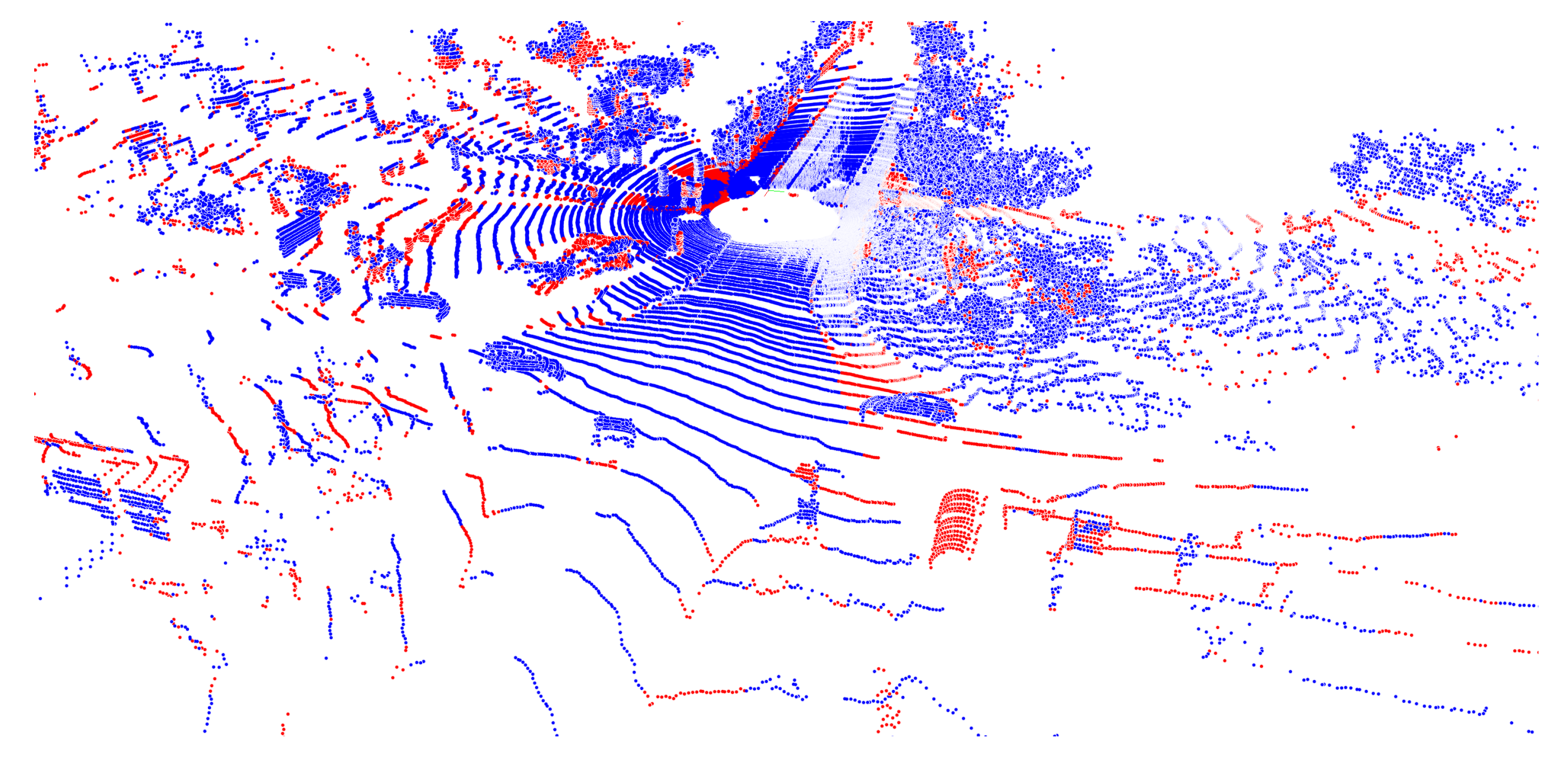 Sensors 22 01139 g007 550