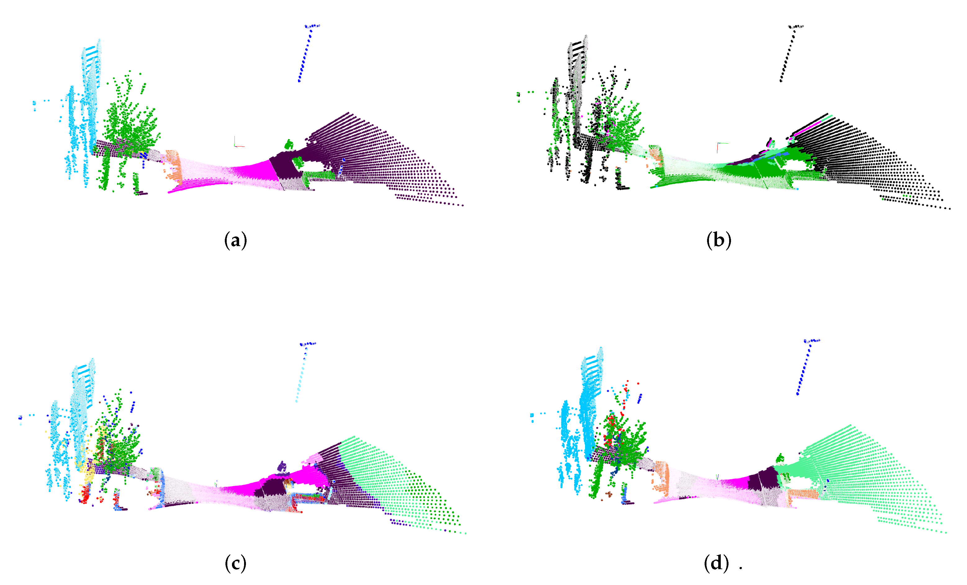 Sensors 22 01139 g009 550