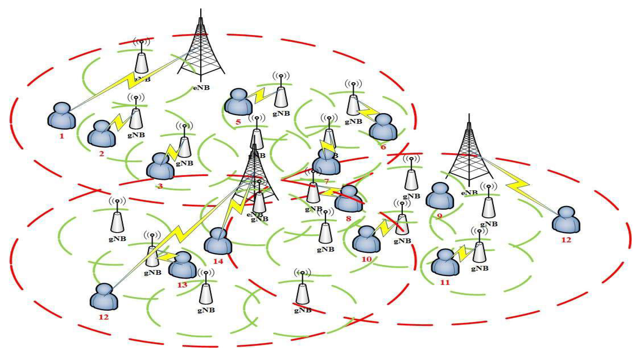 Sensors 22 01140 g001