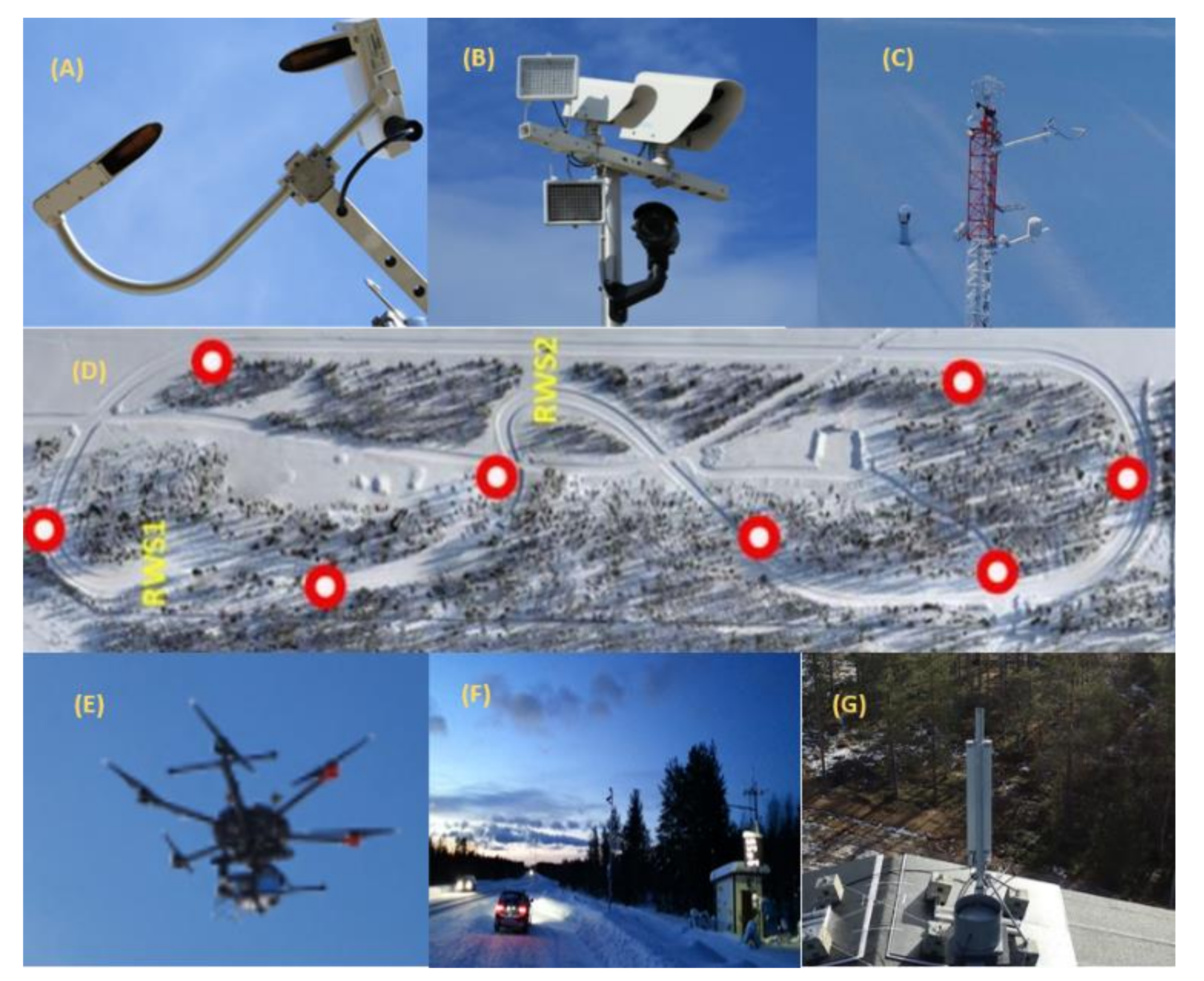 Sensors 22 01142 g005