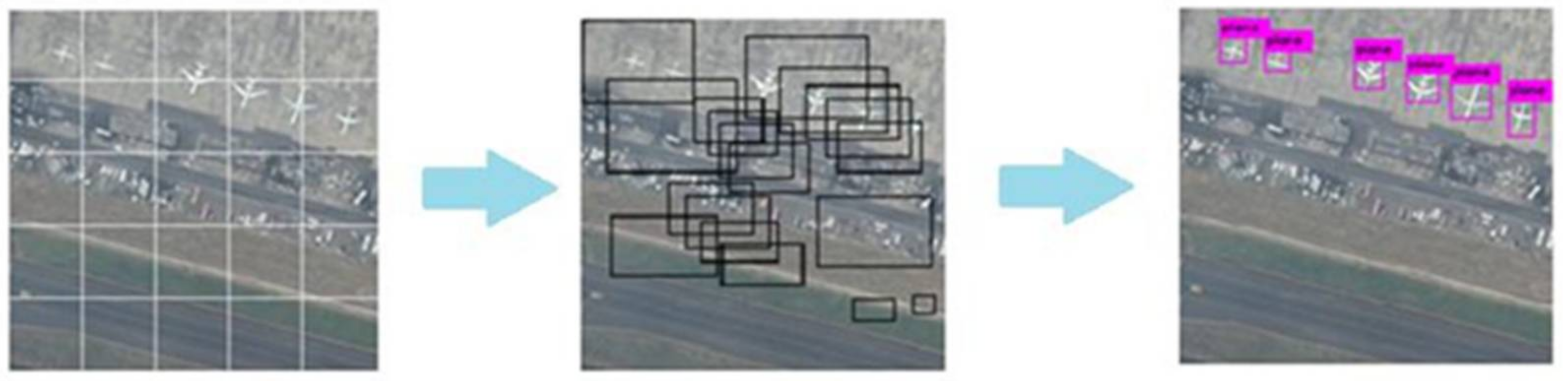 Sensors 22 01147 g005