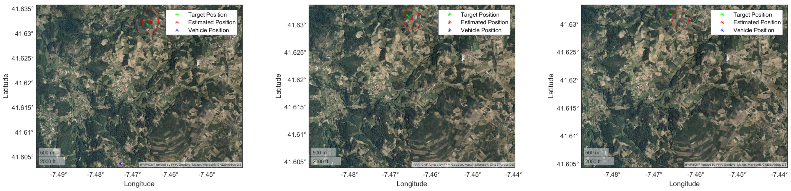 Sensors 22 01150 g018 550