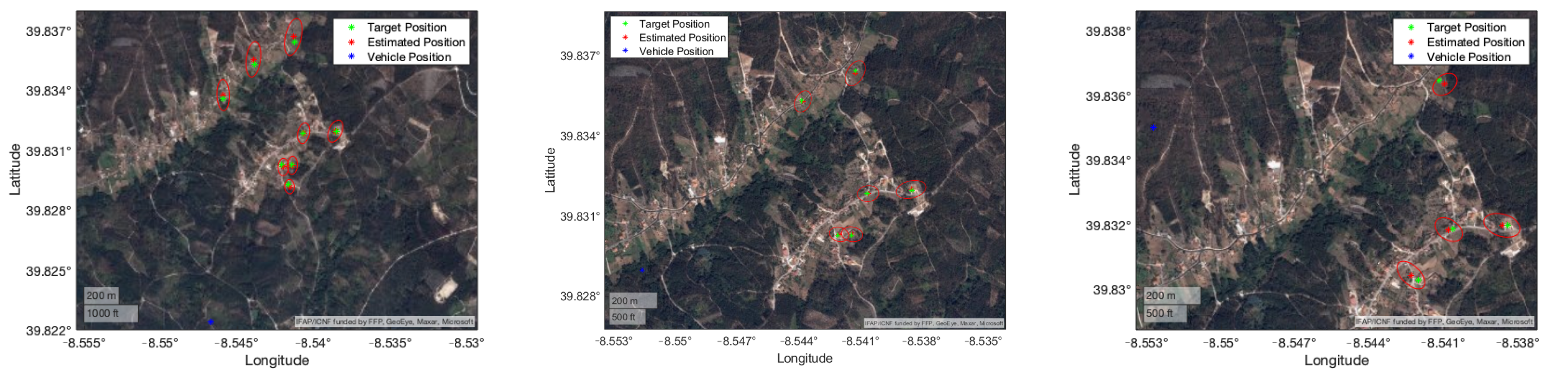 Sensors 22 01150 g020 550