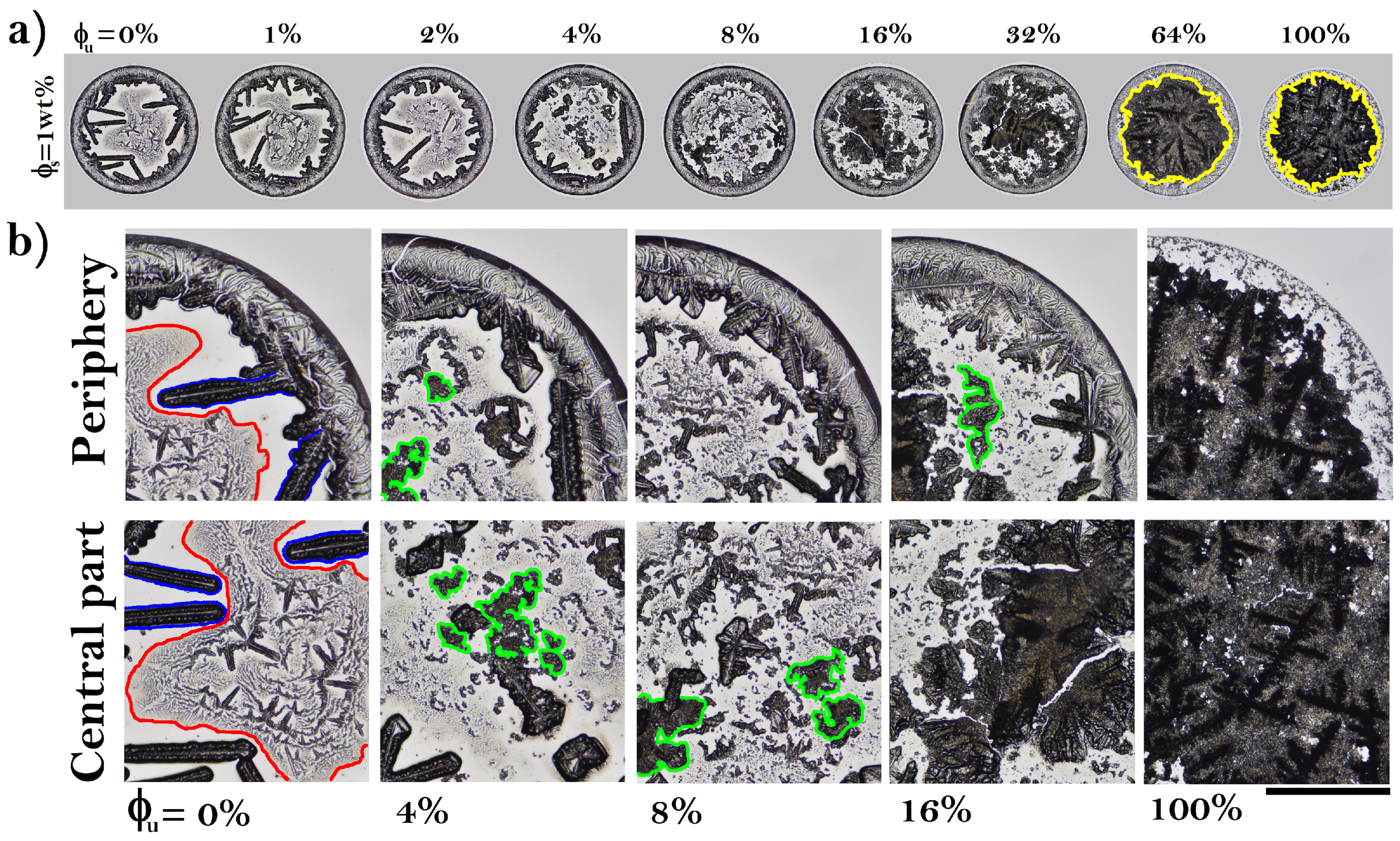 Sensors 22 01156 g001