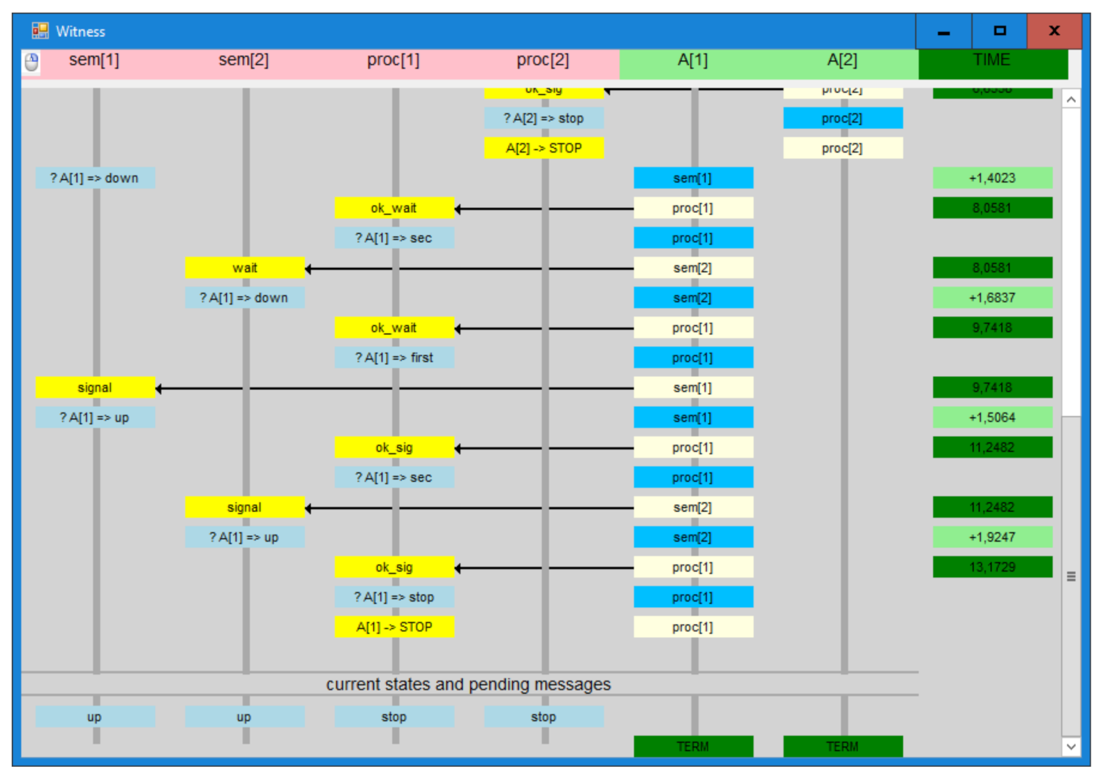 Sensors 22 01157 g009