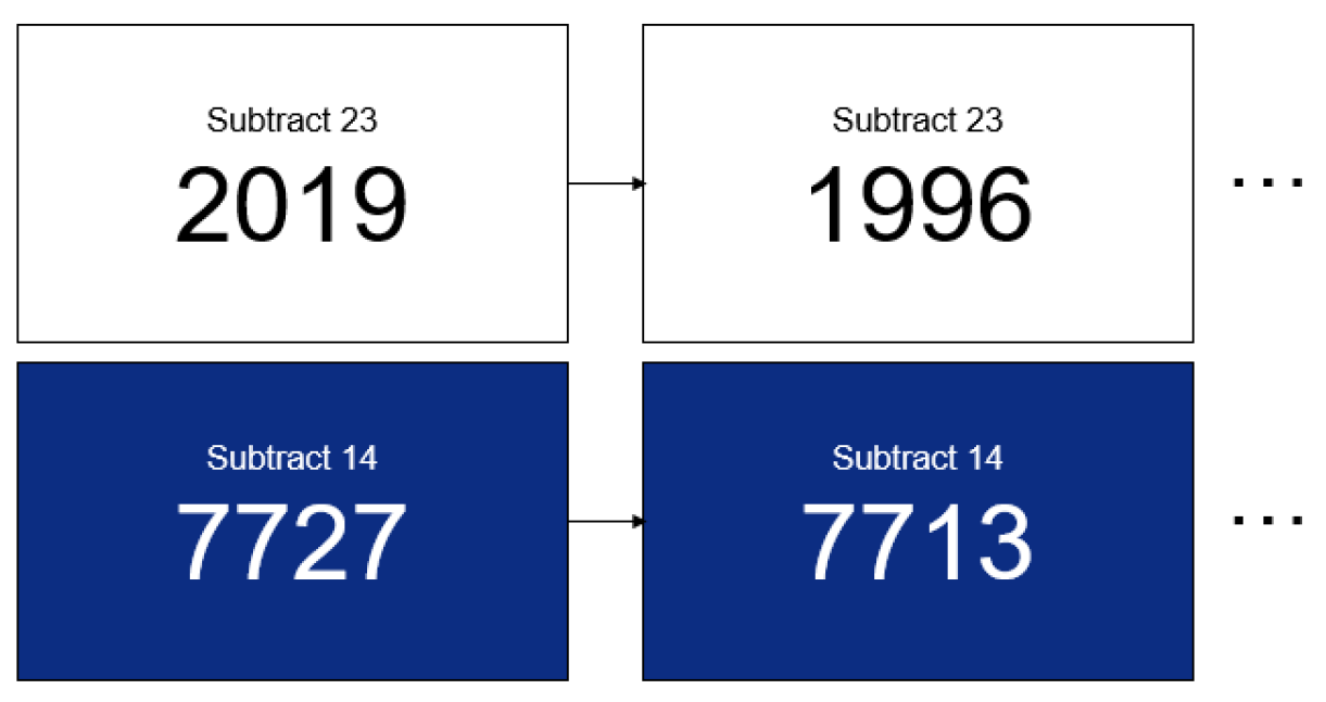 Sensors 22 01159 g008 550