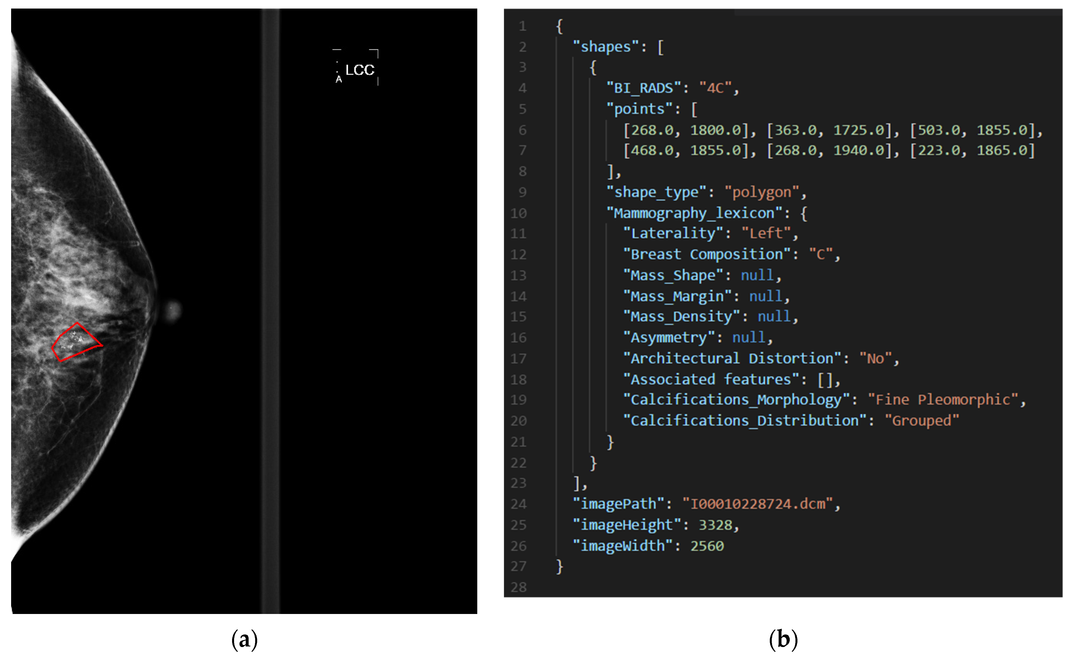 Sensors 22 01160 g002 550