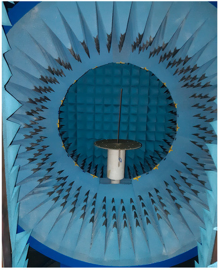 洋書 Reflectarray Antennas Reflectarray Antenna | Anywaves, Space Antenna Makers