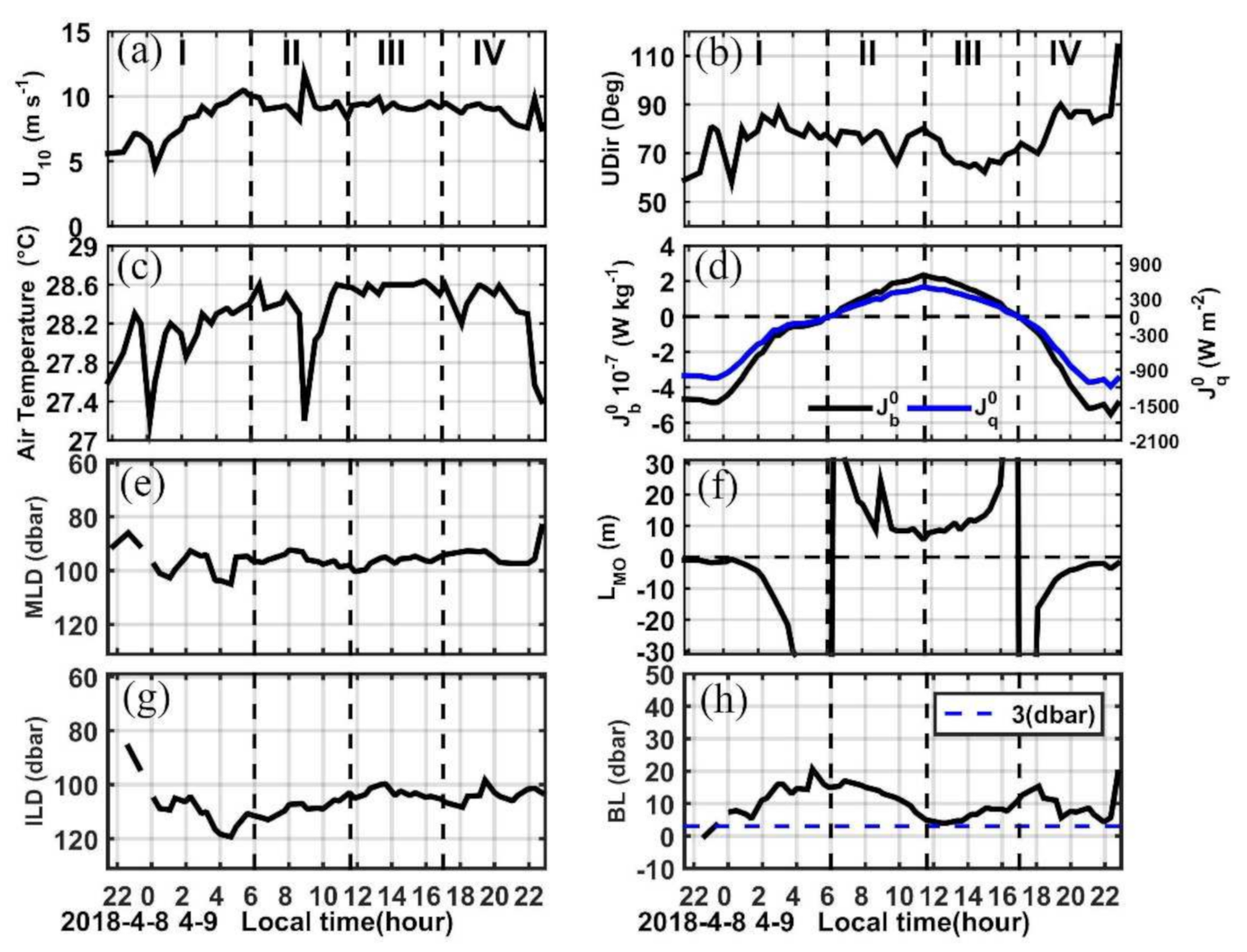 Sensors 22 01167 g002 Sensors 22 01167 g002