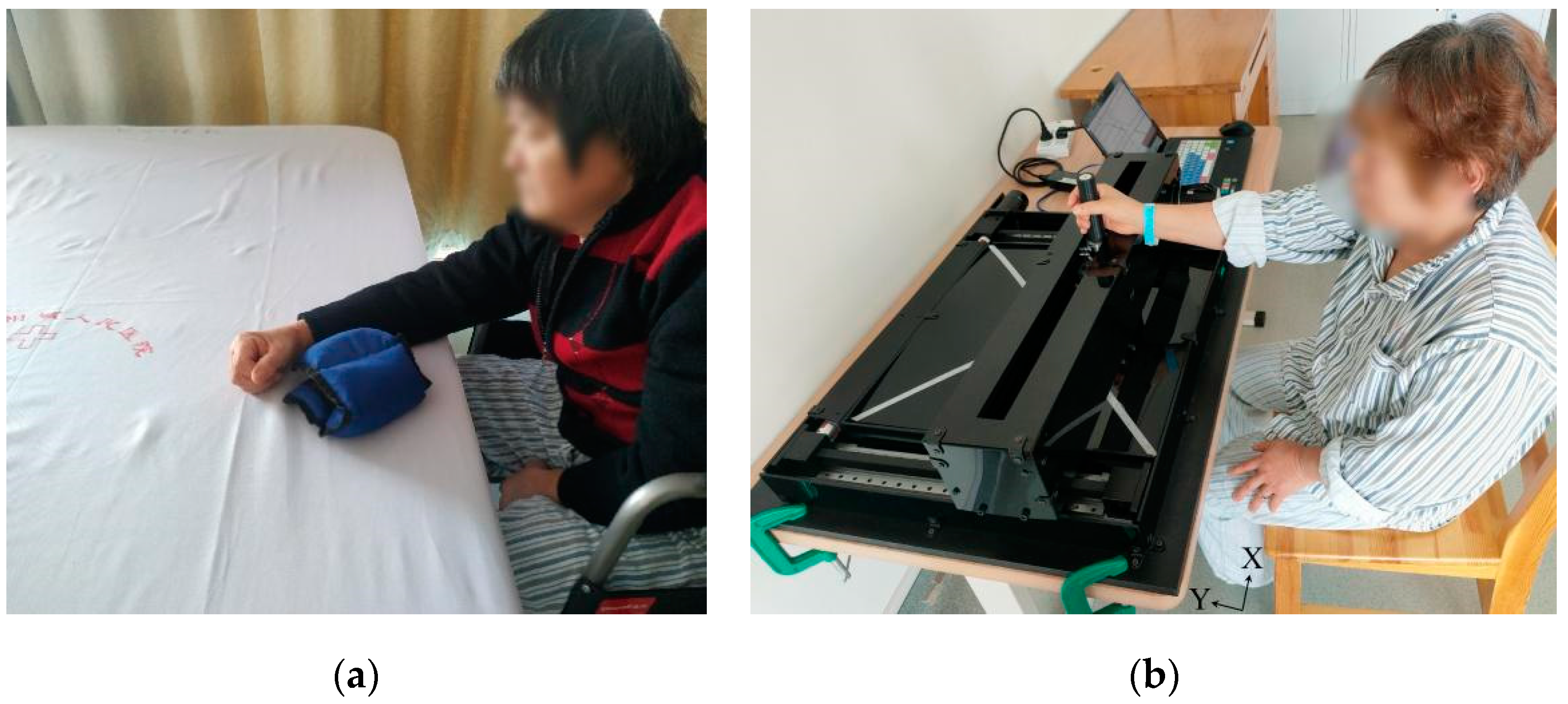 Sensors 22 01170 g004 550