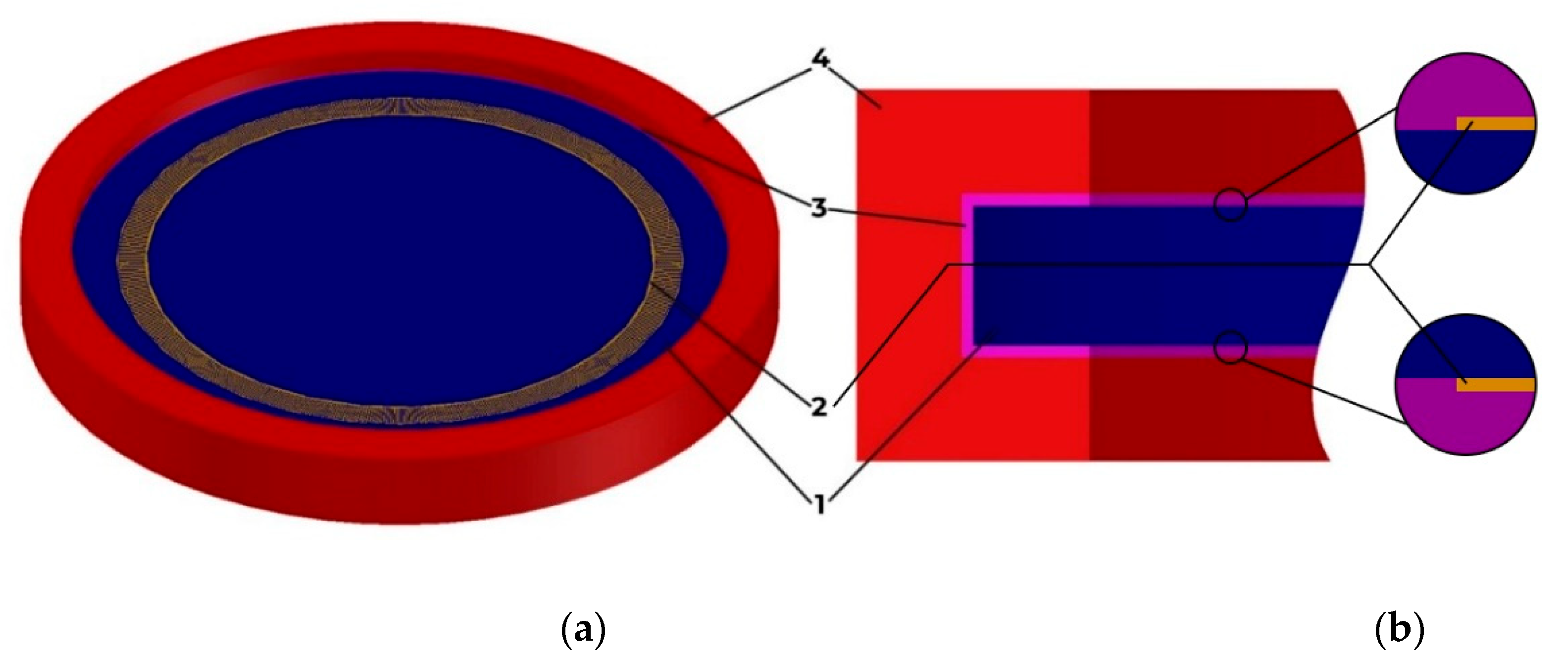 Sensors 22 01172 g001 550