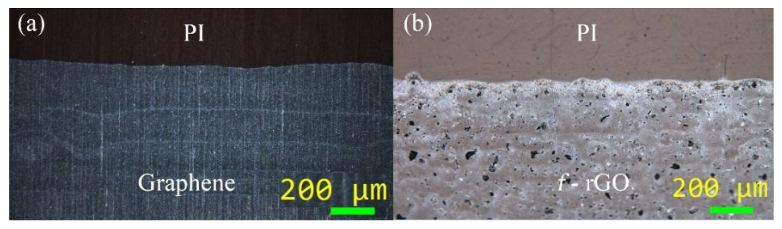 Sensors 22 01173 g001