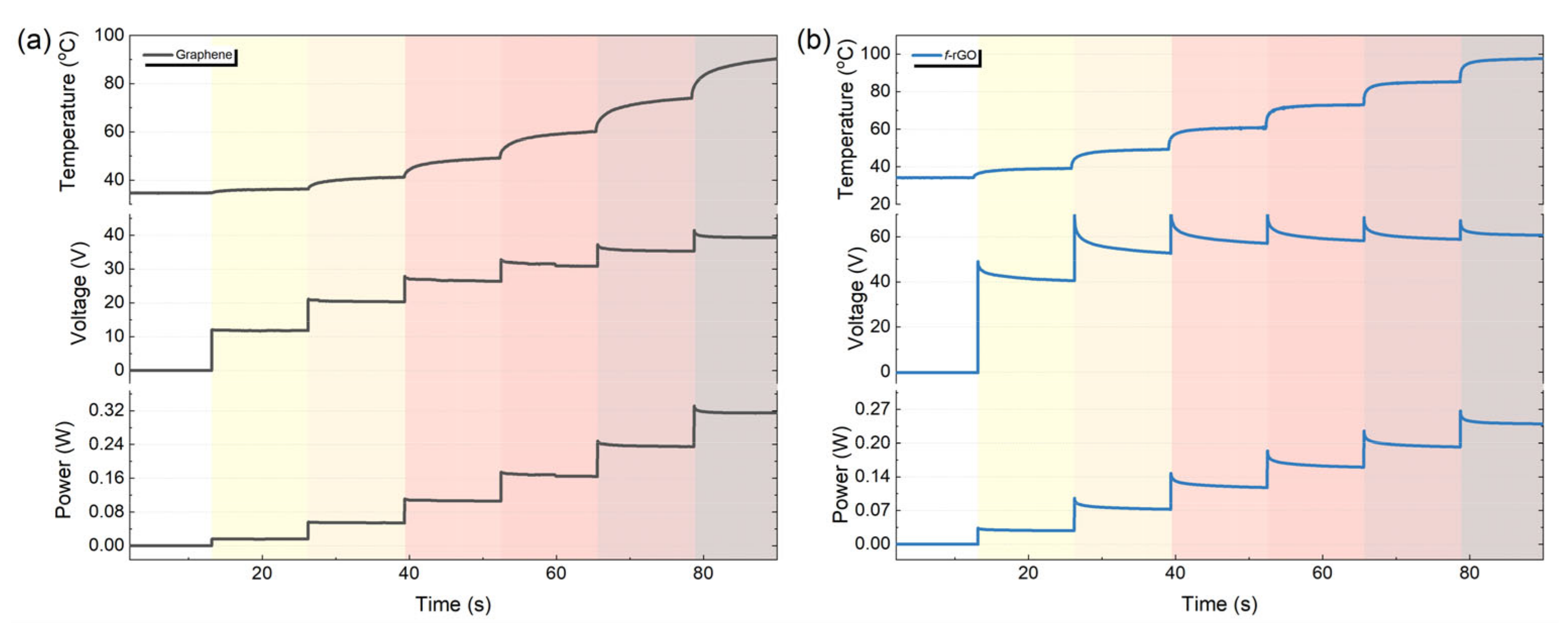 Sensors 22 01173 g005