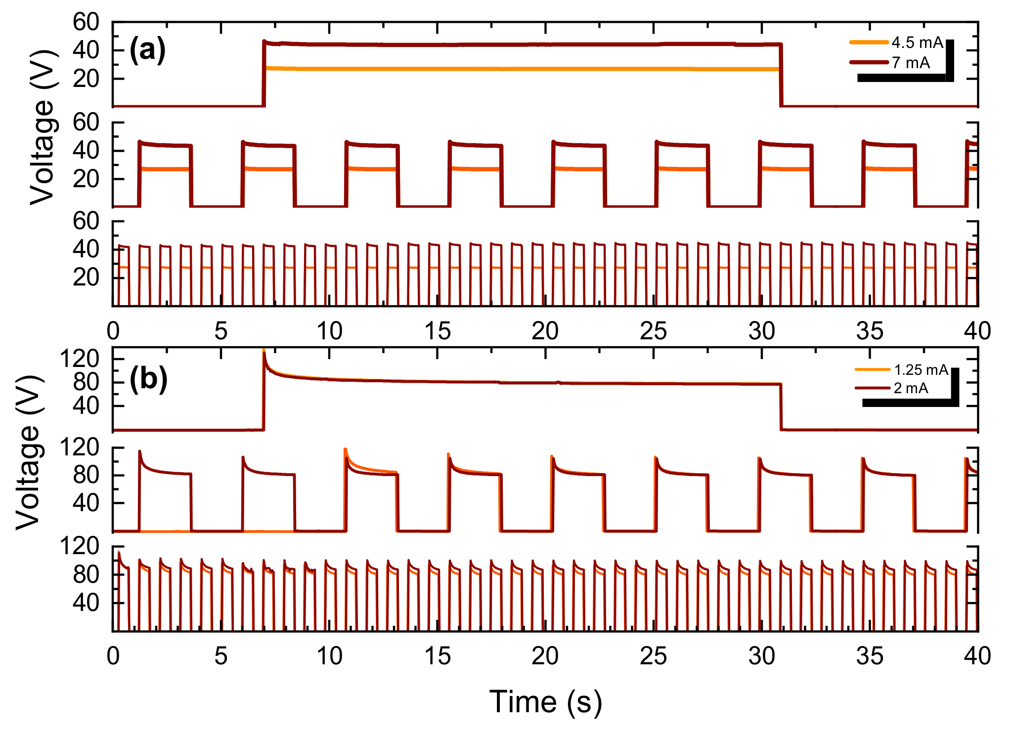 Sensors 22 01173 g008