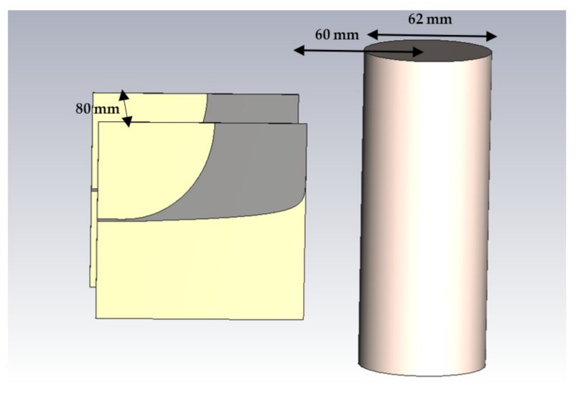 Sensors 22 01174 g003 550