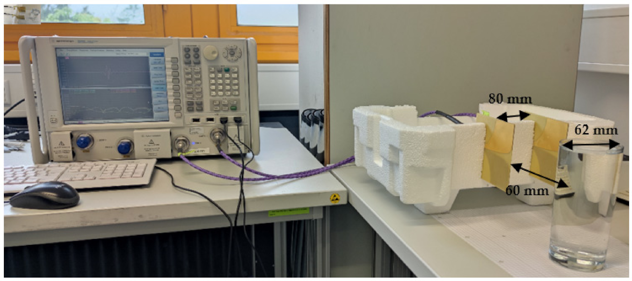 Sensors 22 01174 g006 550