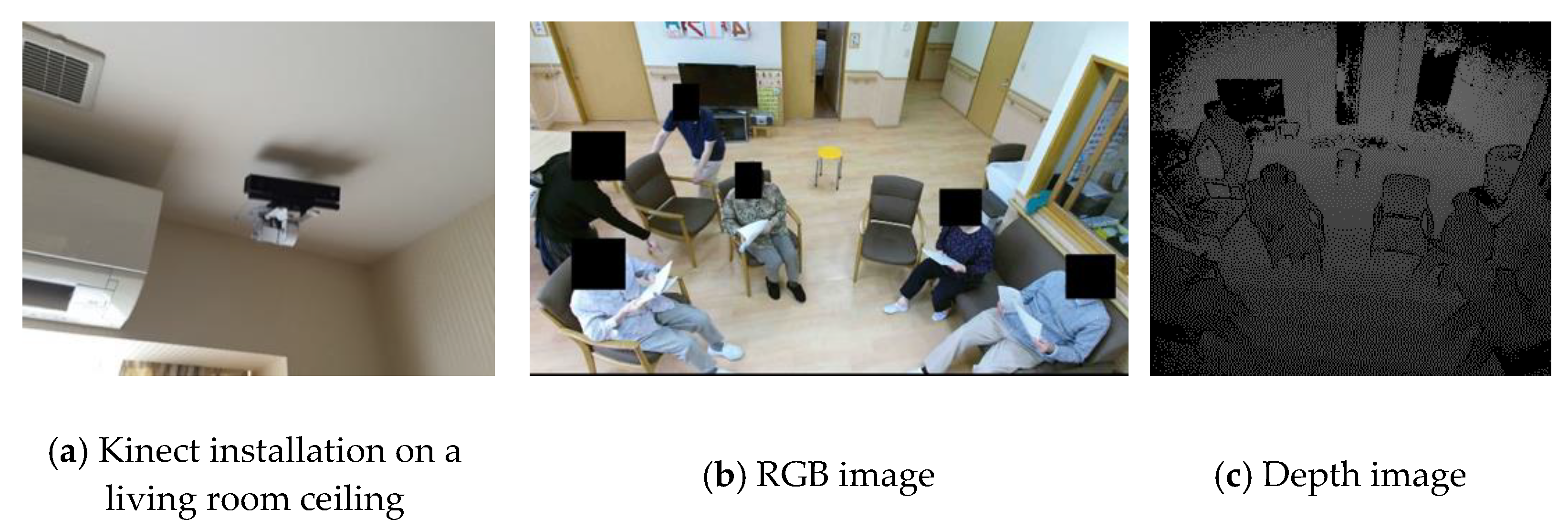 Sensors 22 01178 g001